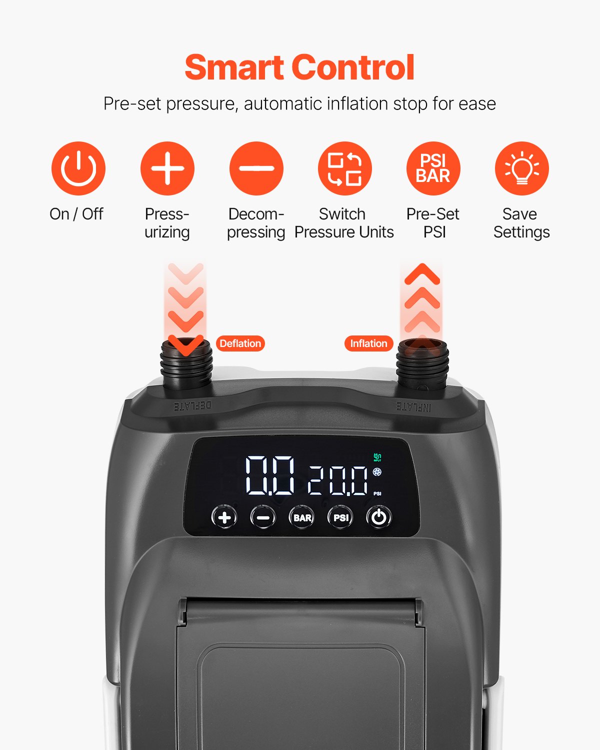 VEVOR Paddleboard Pump (20 PSI) Two-stage electric SUP air pump with automatic shut-off & 12V DC connection, inflates & deflates, ideal for inflatable paddleboards, tents, and mattresses