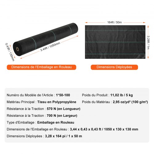 ZONADAH Telo Anti-Erbacce 1x3 M - Tessuto In PP Stabilizzato UV, Traspirante E Resistente Per Giardino