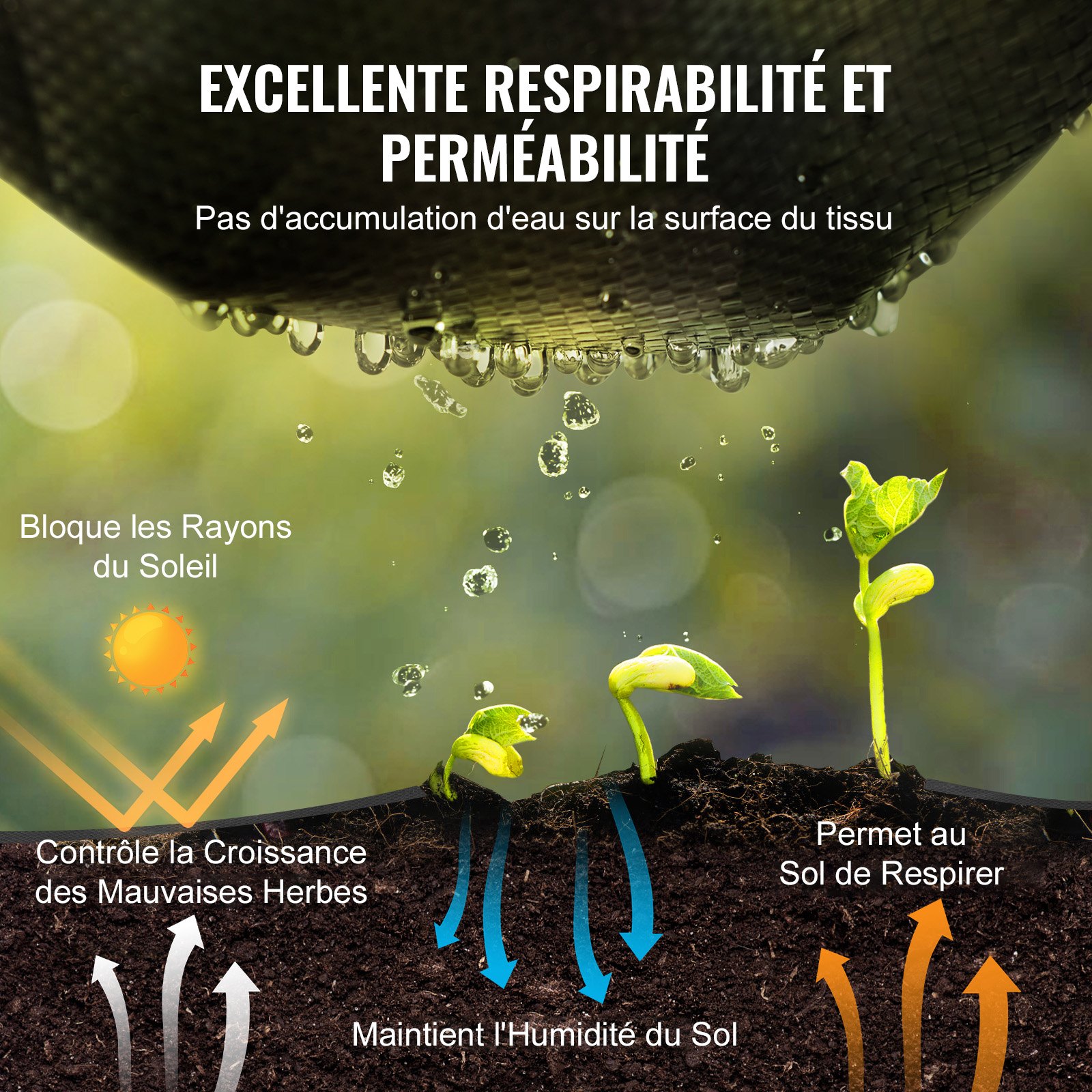 VEVOR Weed Control Garden Fleece 1 x 50 m, Durable Woven PP Weed Control Fabric, Corrosion-Resistant & Tear-Resistant Weed Control Fleece for Landscaping, Ground Cover