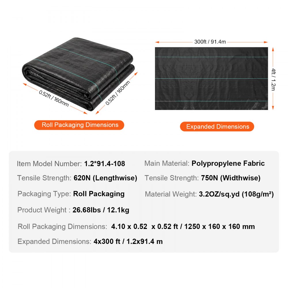 VEVOR Telo Pacciamante Anti Erbacce 1,2x91,4 m Geotessile Tessuto Anti-Ricrescita delle Erbacce Sotto Ghiaia 108 g/m², Telo PP Permeabile Resistente agli Strappi per Paesaggistica, Copertura Terreno
