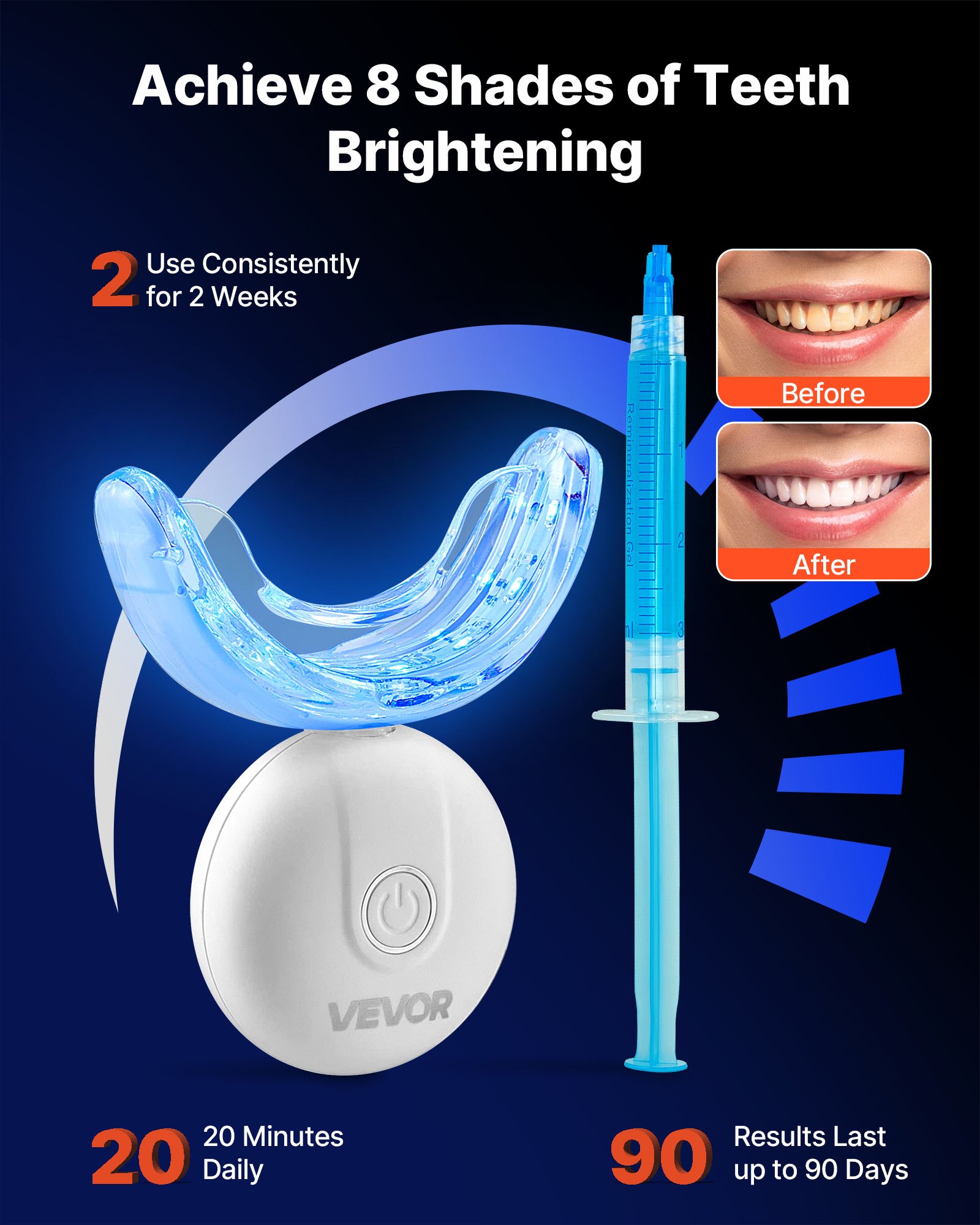 VEVOR Kit Sbiancante per Denti con Luce LED, 32 Luci Acceleratrici a LED, Siringa per Gel Sbiancante, Gel Desensibilizzante e Vassoio a U, Kit Portatile Wireless che Rimuove le Macchie Ostinate