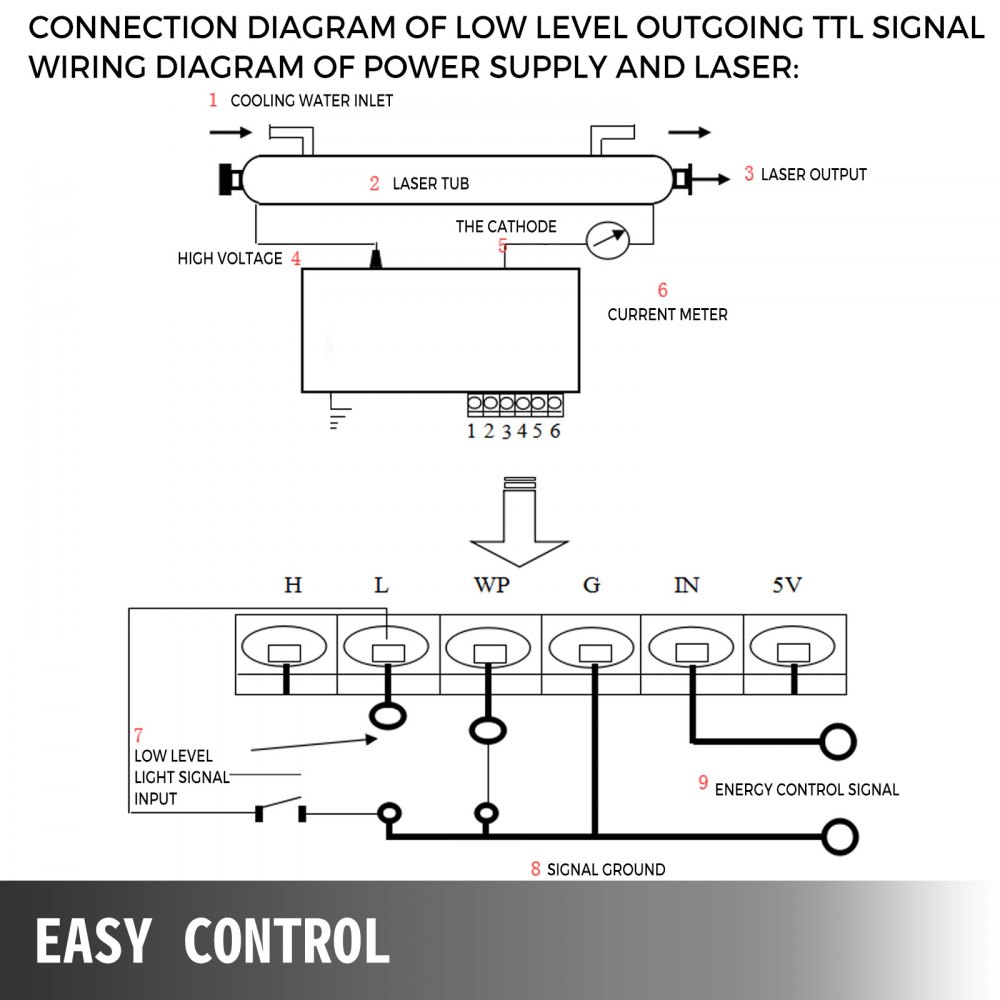 VEVOR Laser Tube CO2, Potenza 60 W Lunghezza del Tubo 1000 mm Corrente Alternata 220 V Tubo Laser CO2 e Alimentatore Laser per Migliorare L'Efficienza di Conversione ed Estendere La Durata del Laser.