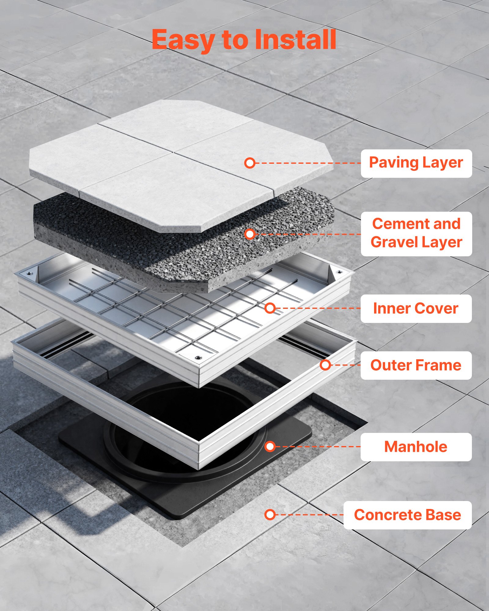 VEVOR Manhole Cover with Frame, 500 x 500mm Invisible Recessed Septic Tank Access Covers, Aluminum Alloy Embedded Drain Channel Inspection Cover for Pavements Gardens Patios