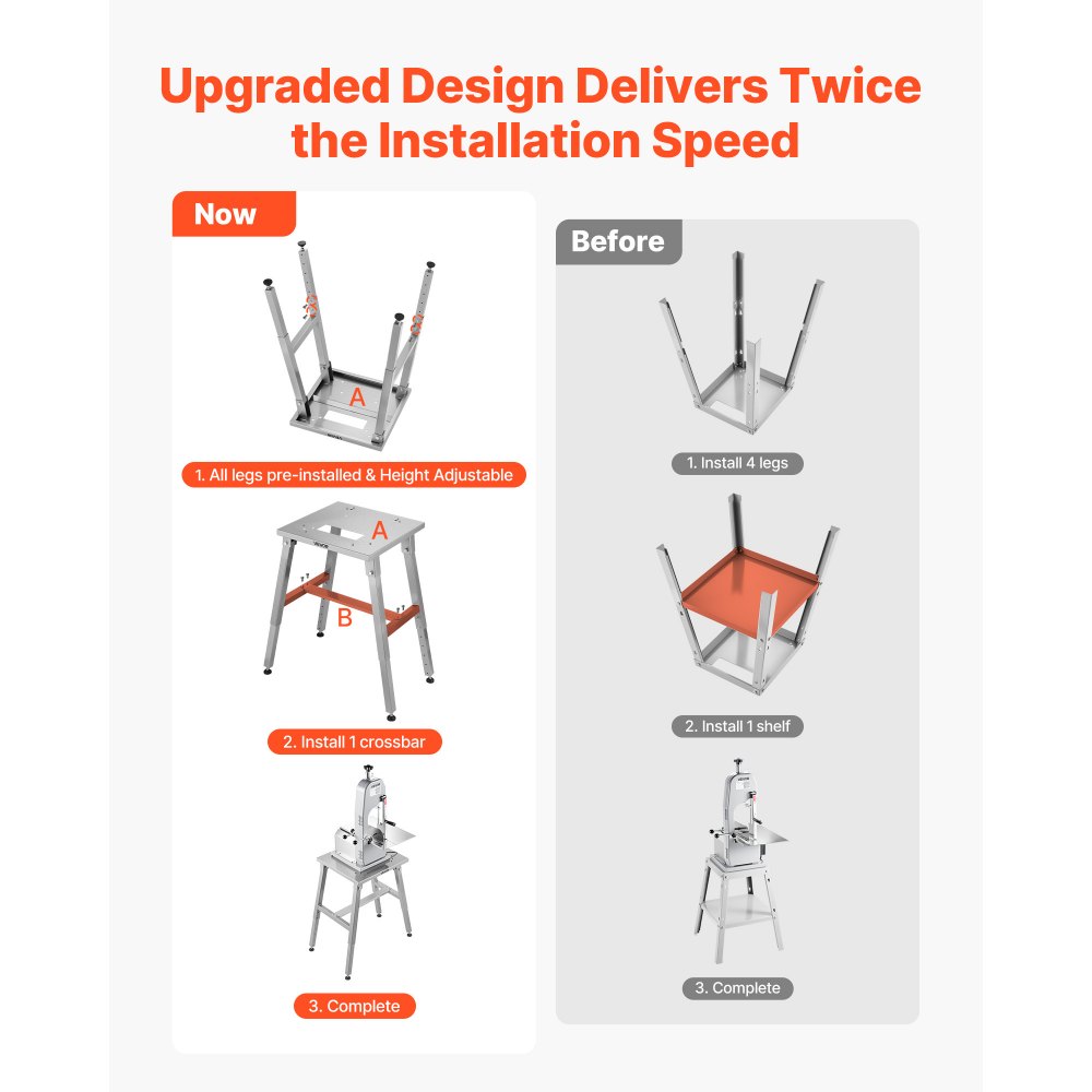 VEVOR Supporto per Troncatrice a Nastro per Carne Ossa, Accessorio Base per Troncatrice Elettrica a Nastro per Carne Ossa Altezza Regolabile 60–100 cm Telaio a Forma di H Piedini Antiscivolo