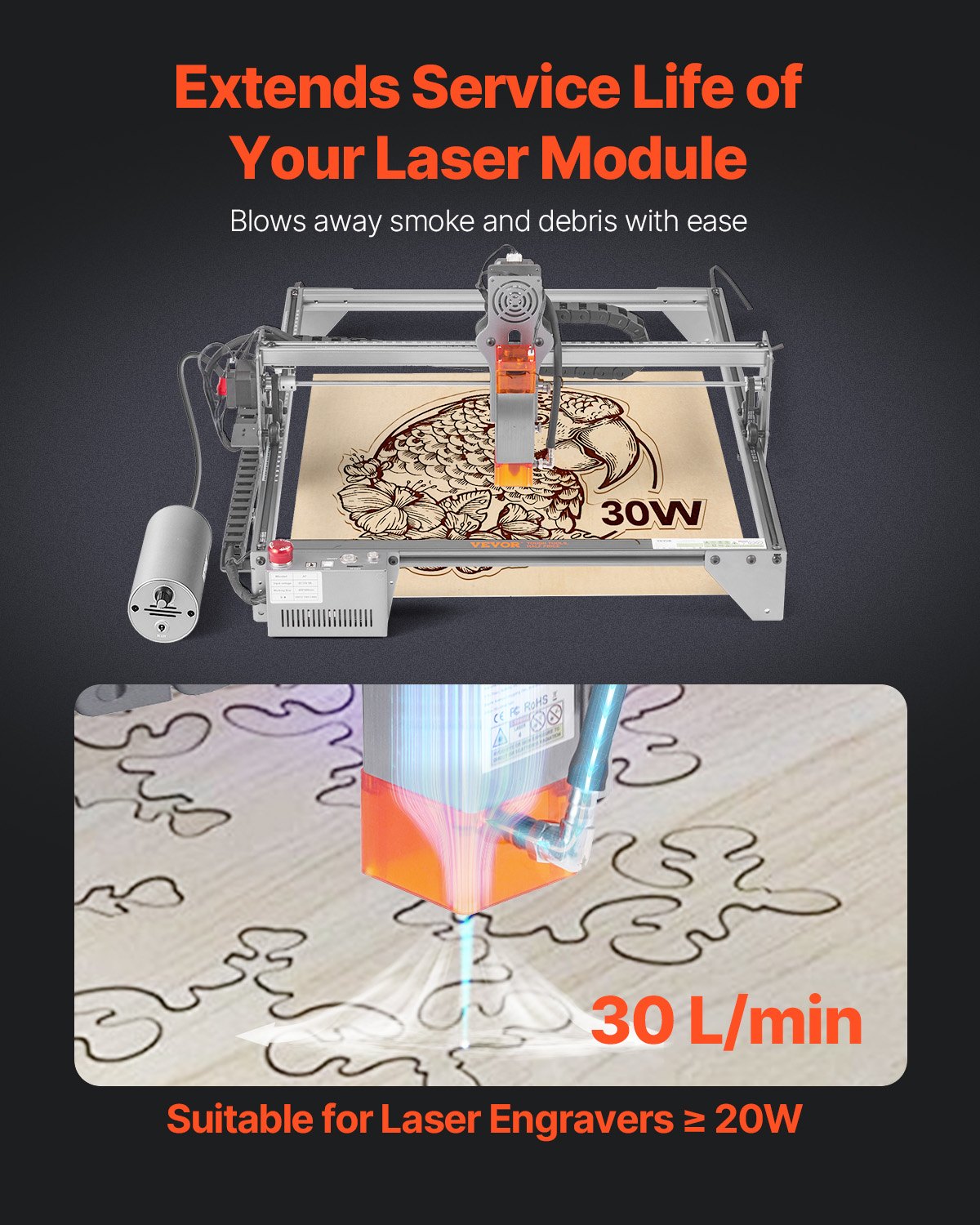 VEVOR Pompa di Assistenza ad Aria, Flusso d'Aria Regolabile 30 L/min per Laser Cutter e Incisore, Elimina Fumo e Polvere, Riduce Temperatura, Protegge Lente Laser, per Incisore Laser ≥ 20 W 0,8 kg