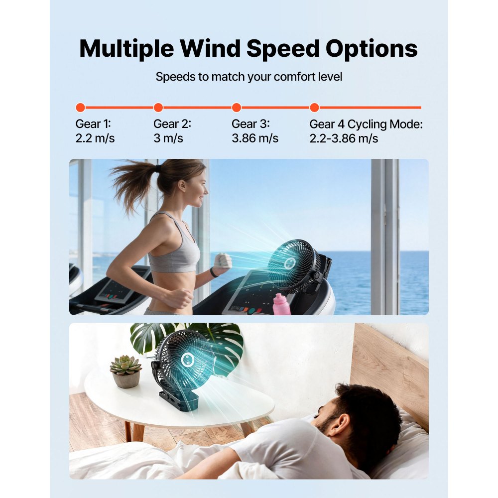 VEVOR Ventilatore Portatile a Clip, Ventilatore da Tavolo con Clip, Ricaricabile con Porta USB e Luce, 3 Velocità e Modalità di Circolazione, Flusso d'Aria Potente, Morsetto Robusto, per Campeggio