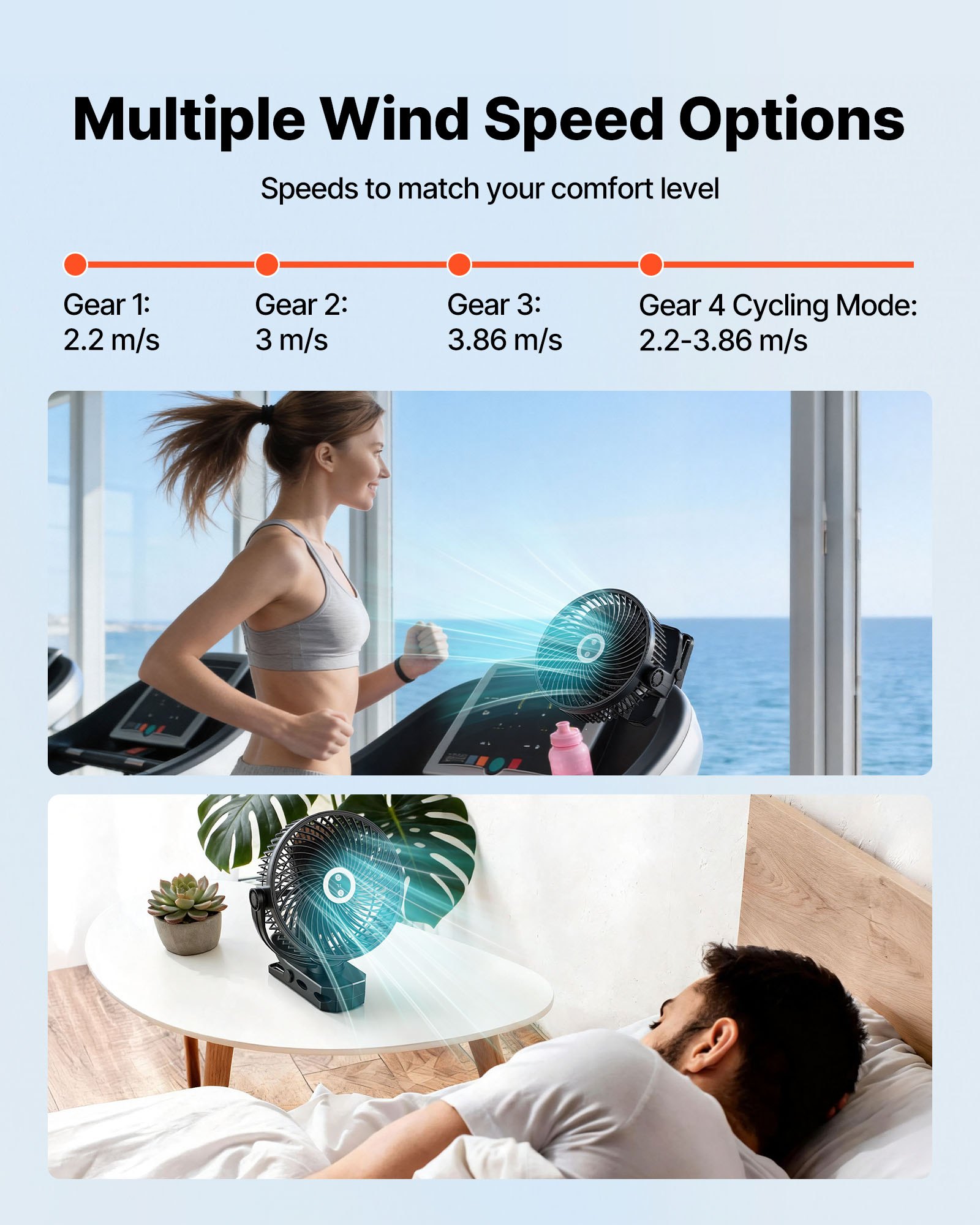 VEVOR Ventilatore Portatile a Clip, Ventilatore da Tavolo con Clip, Ricaricabile con Porta USB e Luce, 3 Velocità e Modalità di Circolazione, Flusso d'Aria Potente, Morsetto Robusto, per Campeggio