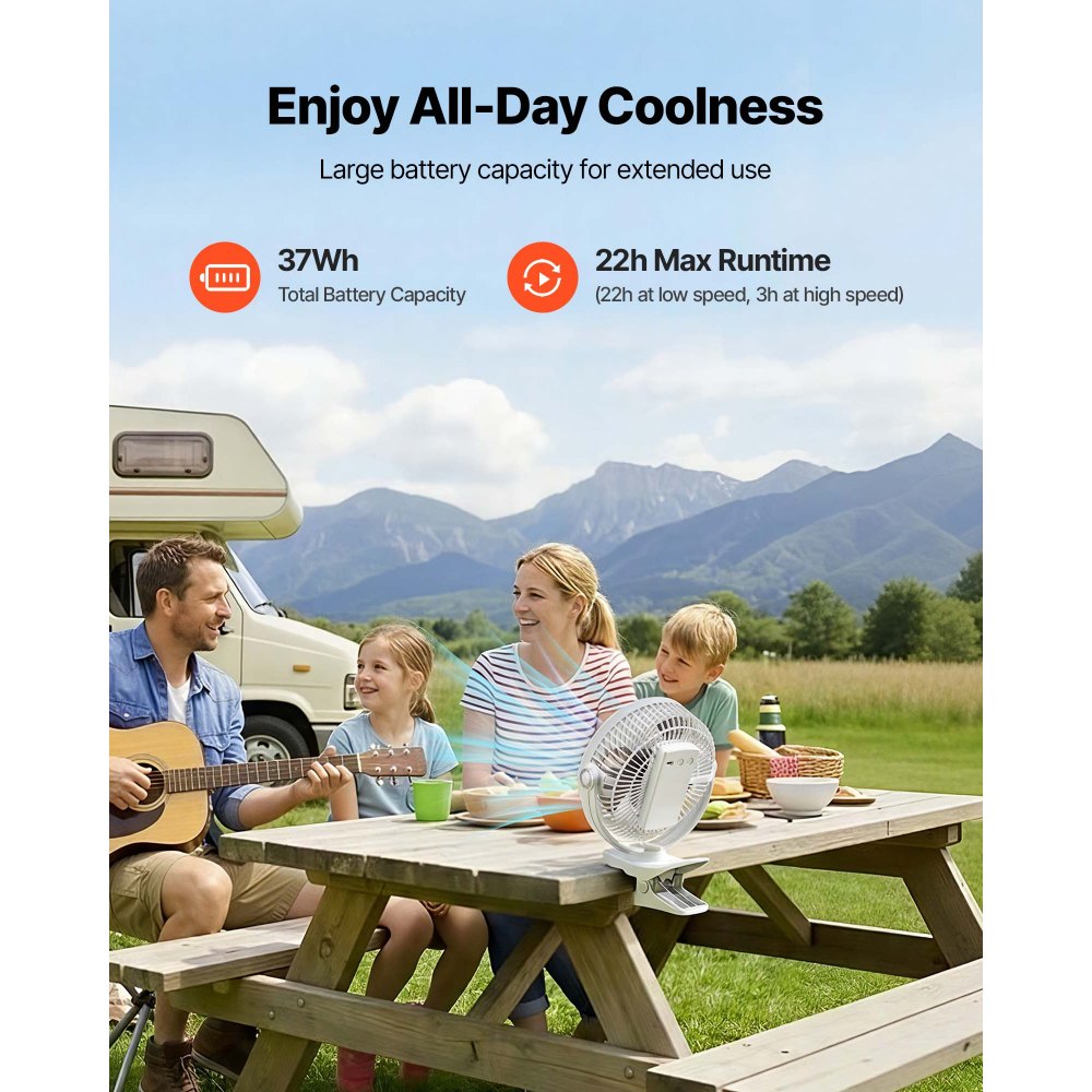 VEVOR Ventilatore Portatile a Clip, Ventilatore da Tavolo con Clip, Ricaricabile con Porta USB, 3 Velocità e Modalità di Circolazione, Flusso d'Aria Potente, Morsetto Robusto, per Scrivania Campeggio