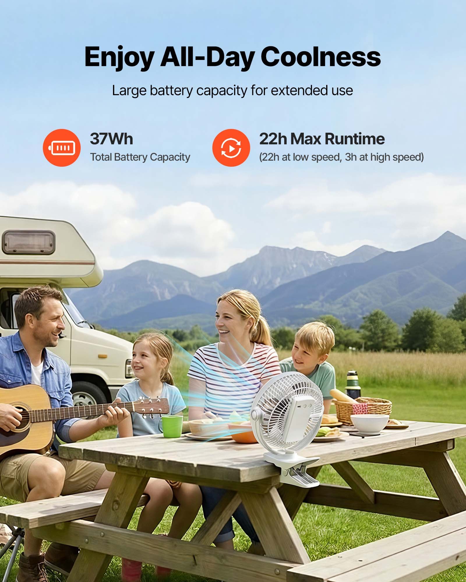 VEVOR Ventilatore Portatile a Clip, Ventilatore da Tavolo con Clip, Ricaricabile con Porta USB, 3 Velocità e Modalità di Circolazione, Flusso d'Aria Potente, Morsetto Robusto, per Scrivania Campeggio