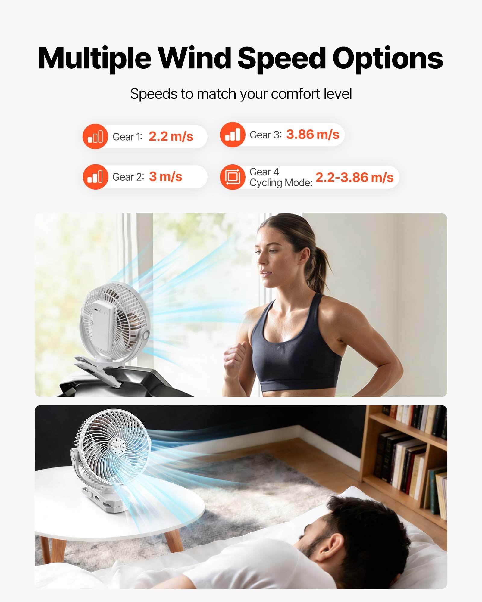 VEVOR Ventilatore Portatile a Clip, Ventilatore da Tavolo con Clip, Ricaricabile con Porta USB, 3 Velocità e Modalità di Circolazione, Flusso d'Aria Potente, Morsetto Robusto, per Scrivania Campeggio