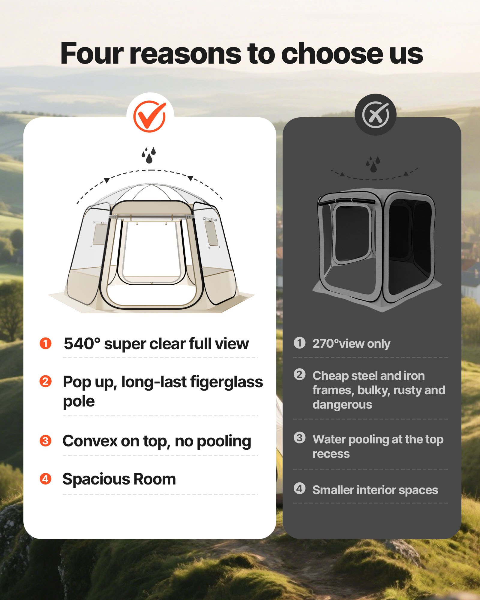VEVOR Tenda a Cupola Pop-Up,  336 x 305 x 220 cm, Impermeabile e Resistente ai Raggi UV, Tenda da Campeggio Trasparente, con Finestre, Vista Panoramica a 540°, per 8 a 10 Persone, Patio, Cortile