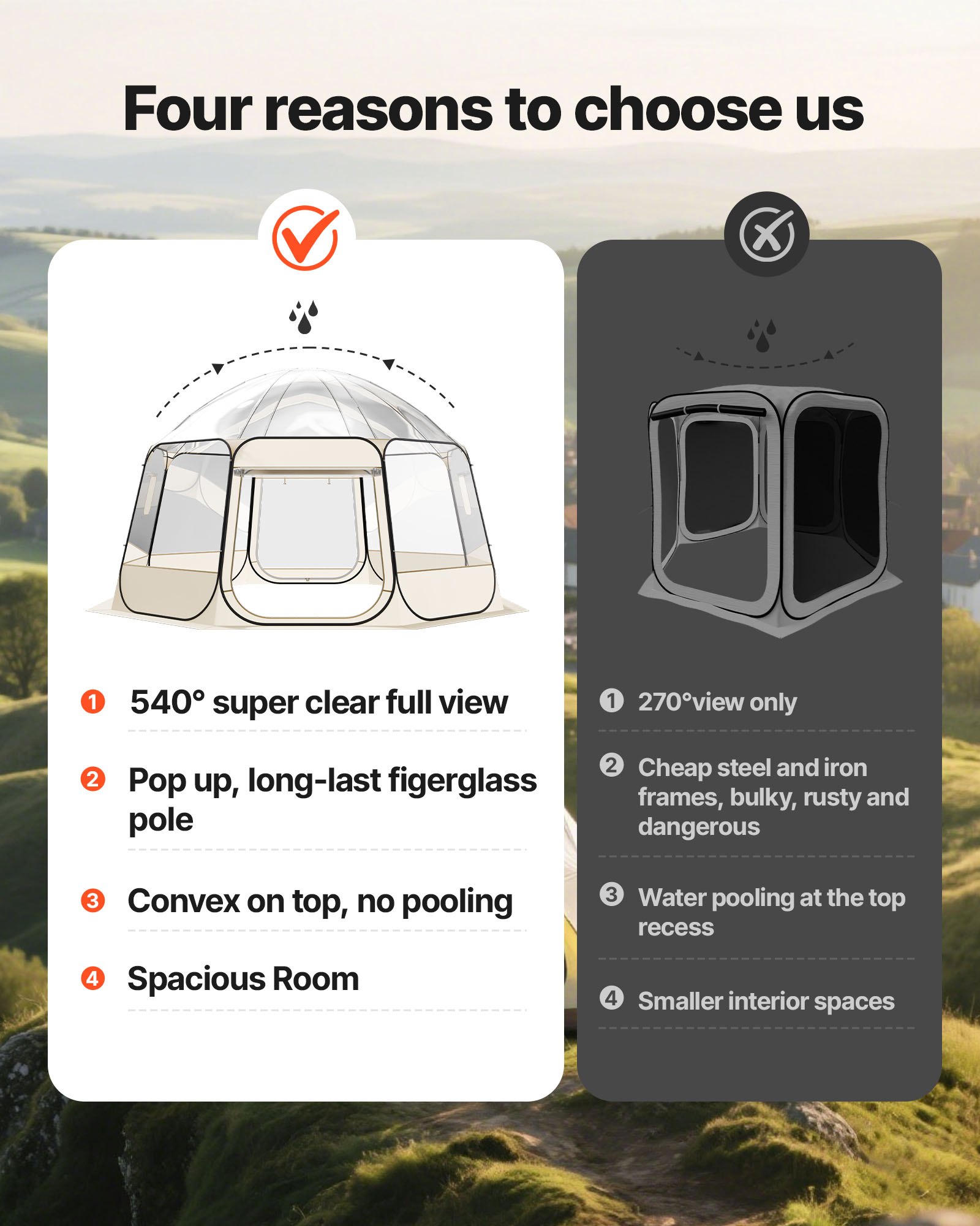 VEVOR Tenda a Cupola Pop-Up,  458 x 432 x 230 cm, Impermeabile e Resistente ai Raggi UV, Tenda da Campeggio Trasparente, con Finestre, Vista Panoramica a 540°, per 12 a 15 Persone, Patio, Cortile