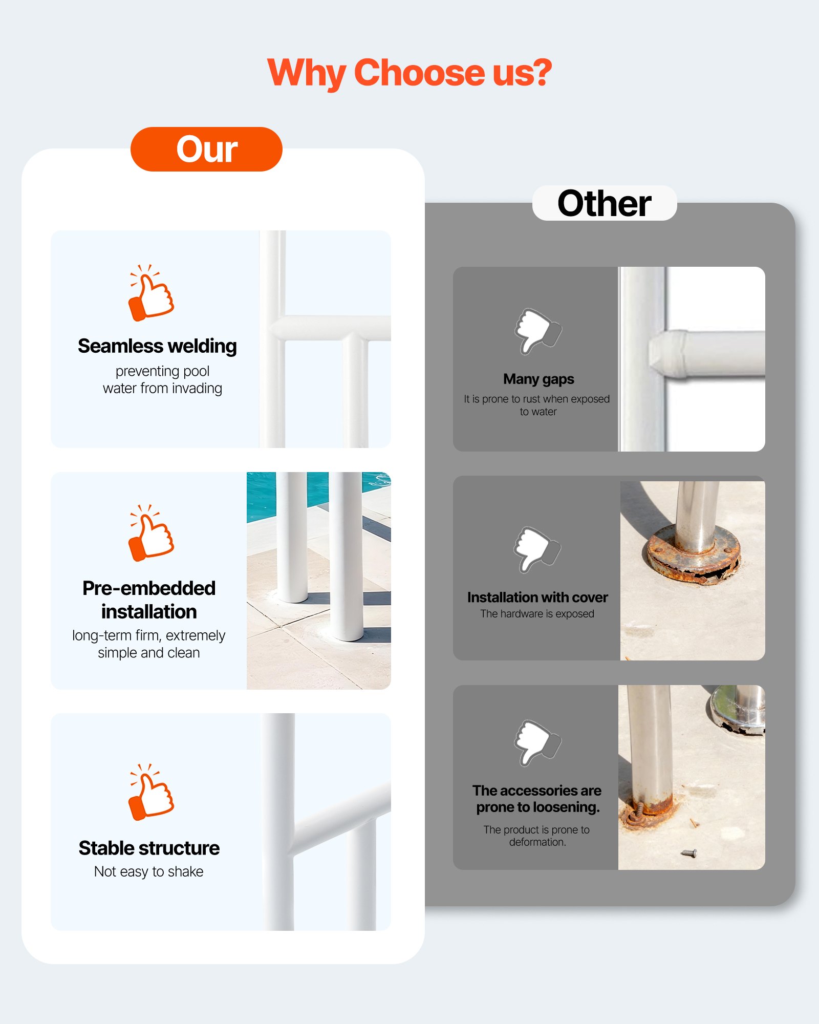 VEVOR Corrimano per Piscina 137,1 x 81,3 cm, Carico di 100 kg Maniglia Polimerica per Piscina, Manicotto Antiscivolo Staccabile, Montaggio a Incasso, per Centri Benessere, Parchi Acquatici