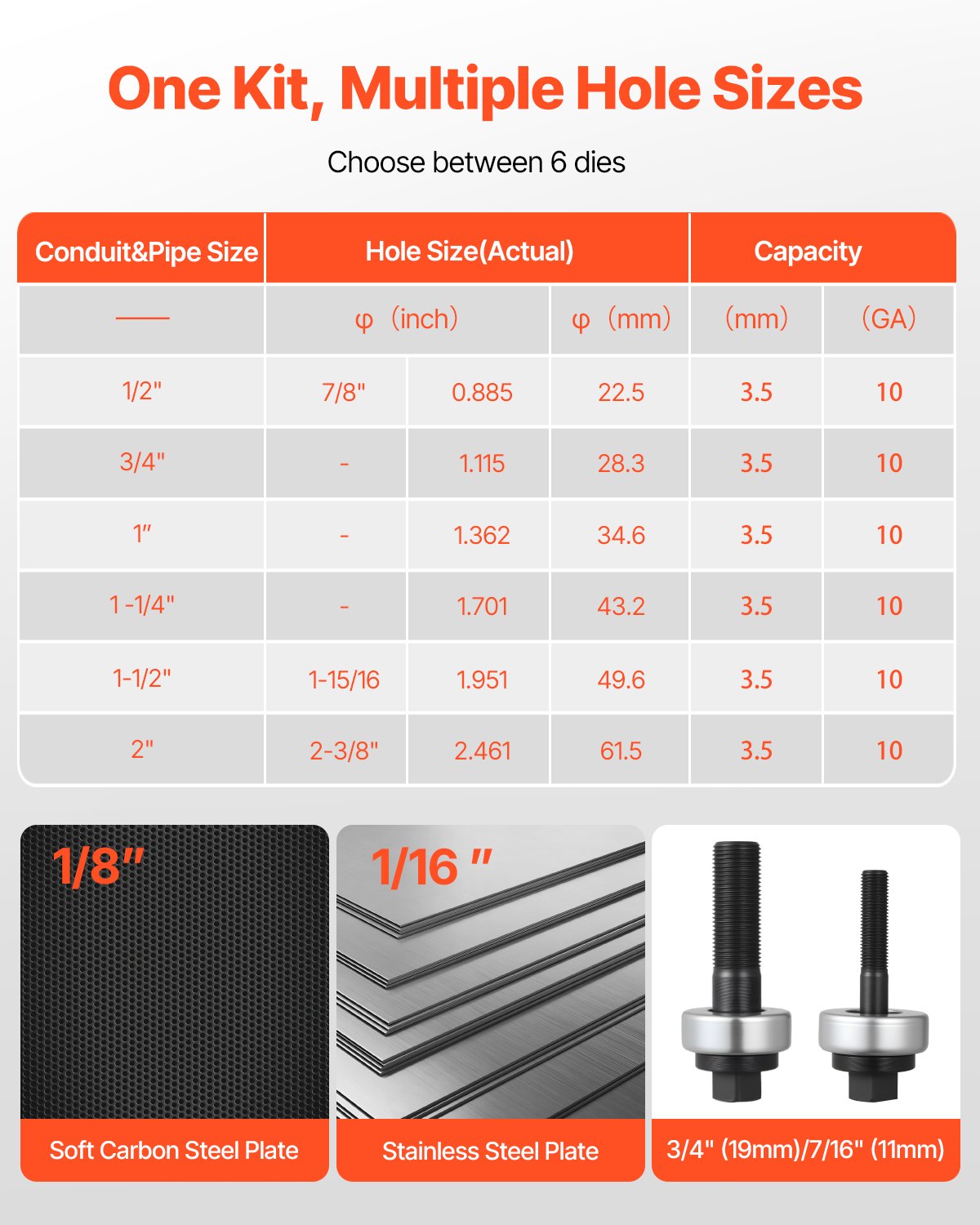 VEVOR Kit di Perforazione Manuale, Set di Punzoni per Espulsione a Cricchetto SLUG-Buster da 1,27 a 5,08 cm, con Chiave a Cricchetto 6 Dimensioni di Matrice, in Acciaio 40Cr Ko per Alluminio