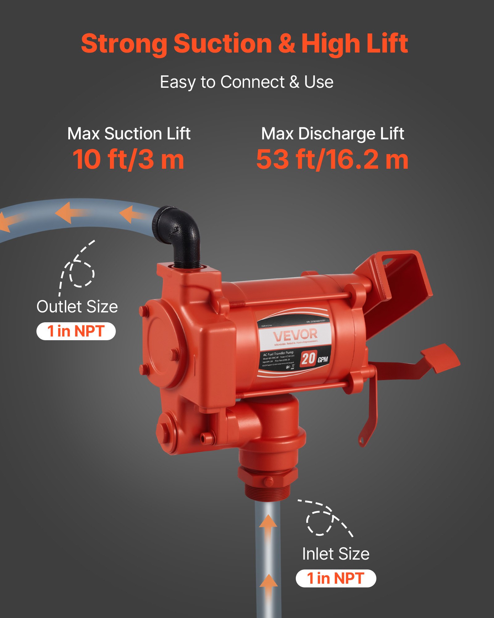 VEVOR Pompa Elettrica di Trasferimento Carburante 230 V, 76 L/min, Altezza di Aspirazione Max. 3 m, con Ugello Carburante, Spegnimento Automatico, Tubo di Scarico, Kit ad Alta Portata per Benzina