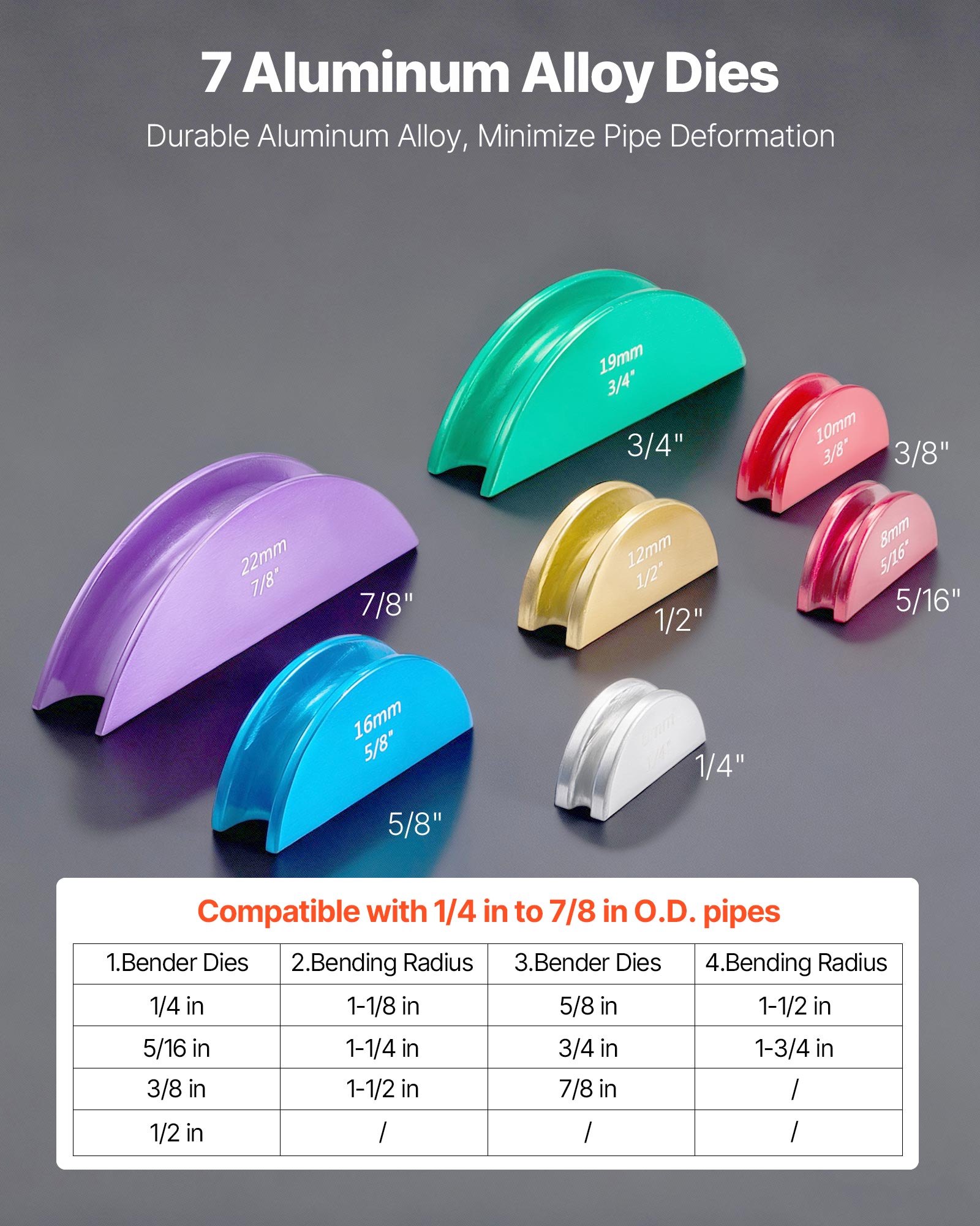 VEVOR Kit Piegatubi Manuale Pinza Compatto a Cricchetto Utensile per Piegatura Manuale Avanti/Indietro con Matrici in Lega di Alluminio per Tubi in Rame Alluminio Angolo di Piegatura max. 90°