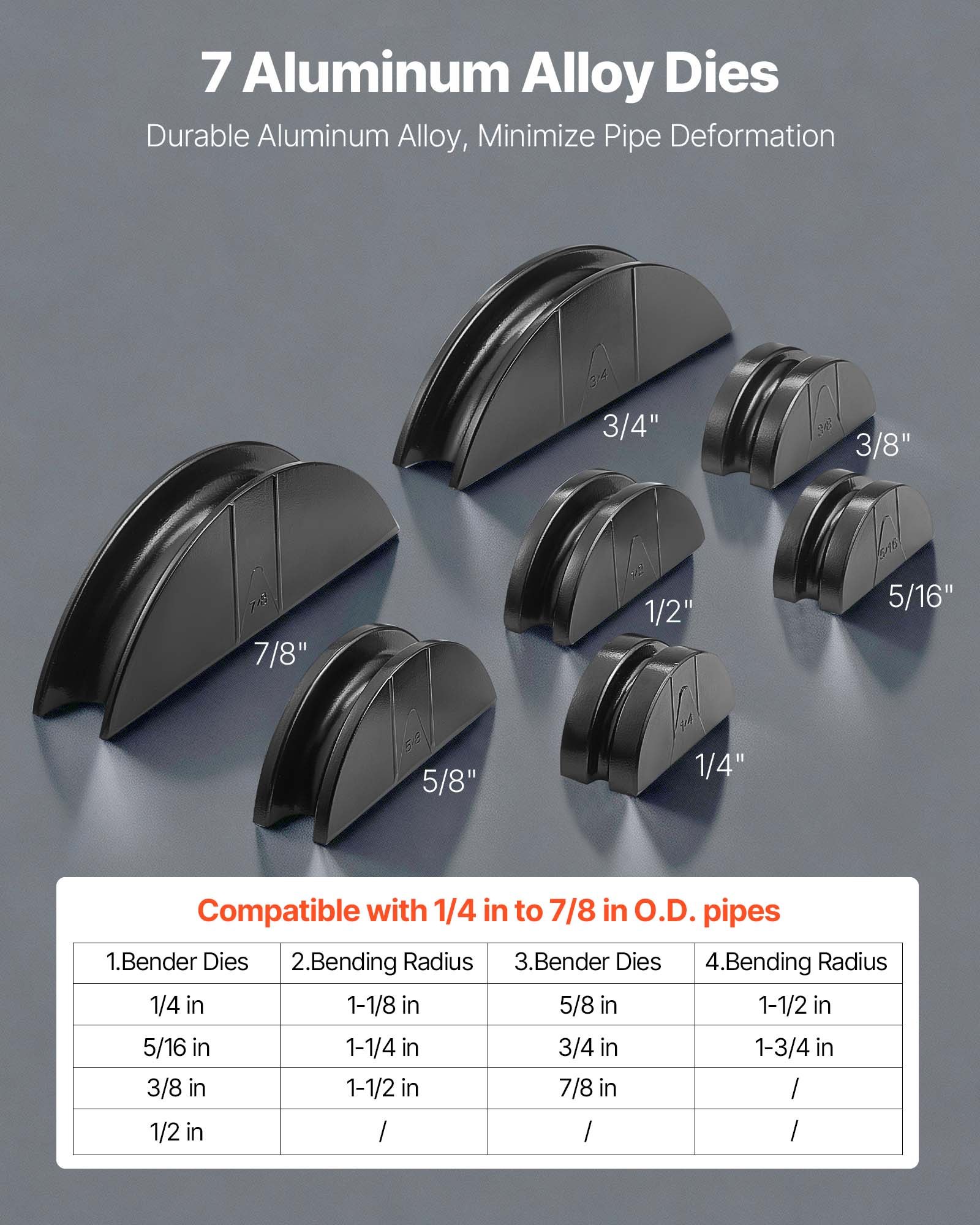 VEVOR Kit Piegatubi Idraulico Pinza Piegatrice Idraulica Tubi Compatibili 6-22 mm Bidirezionale con 7 Matrici, Utensile per Piegatura di Tubi in Rame Alluminio Angolo max. 90°, per Riparazioni HVAC