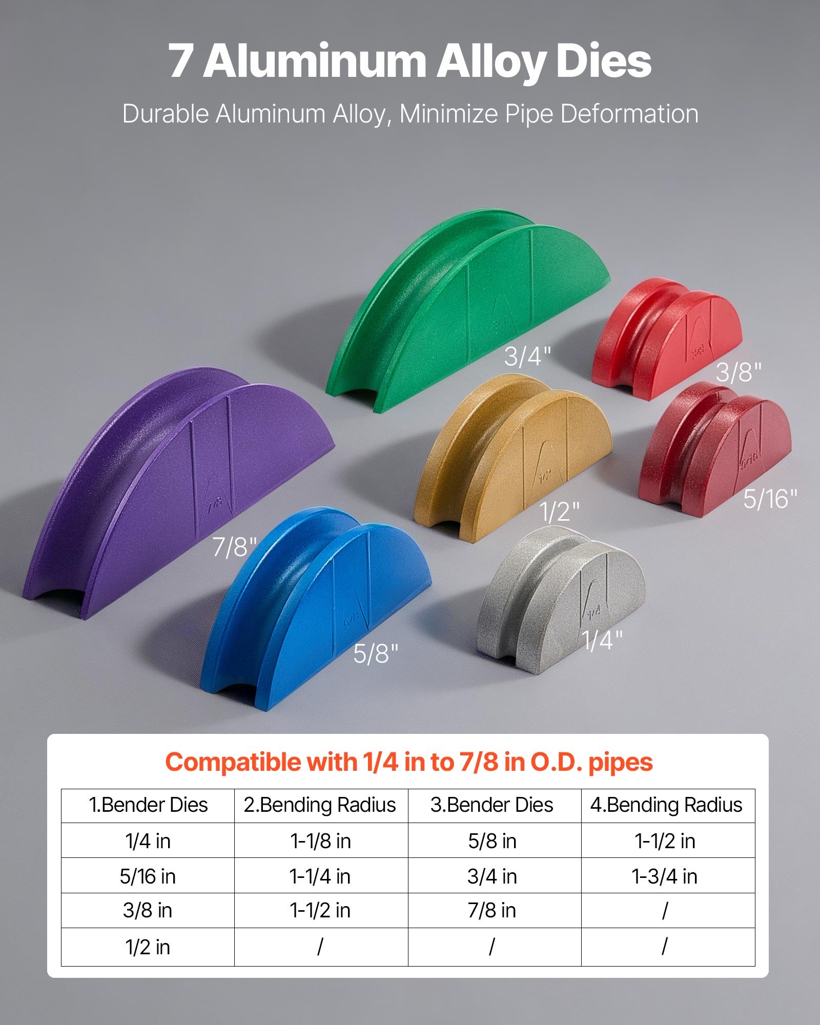 VEVOR Kit Piegatubi Idraulico per Tubi Pinza Idraulica per Piegtura di Tubi in Rame Alluminio Spessore 0,6-1,5 mm, Utensili per Piegatura di Tubi Angolo max. 90° Dimensioni 6-22 mm Riparazione