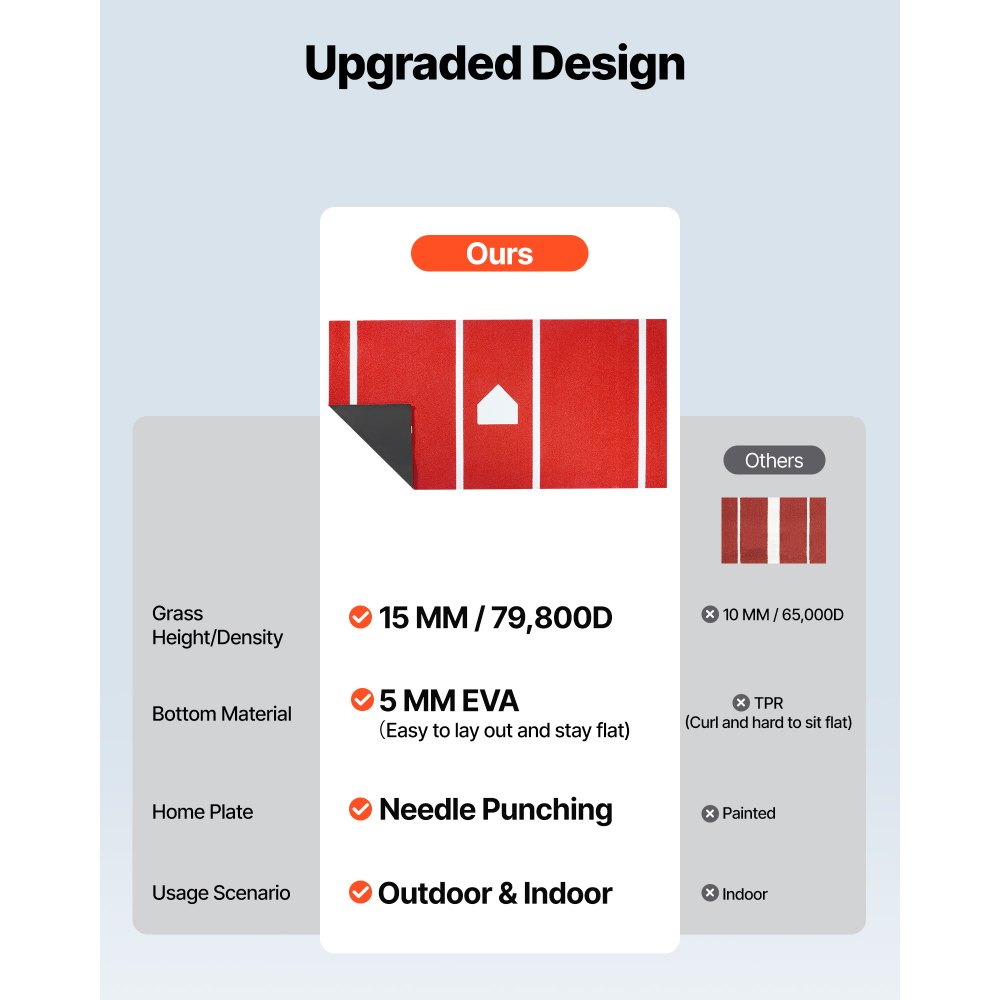 VEVOR Tappetino da Baseball, 366x183 cm, Tappetini in Erba Sintetica per Box di Battuta, Attrezzatura per Allenamento di Battuta Softball con Base di Casa ed Erba Sintetica Anti-Scolorimento, Rosso