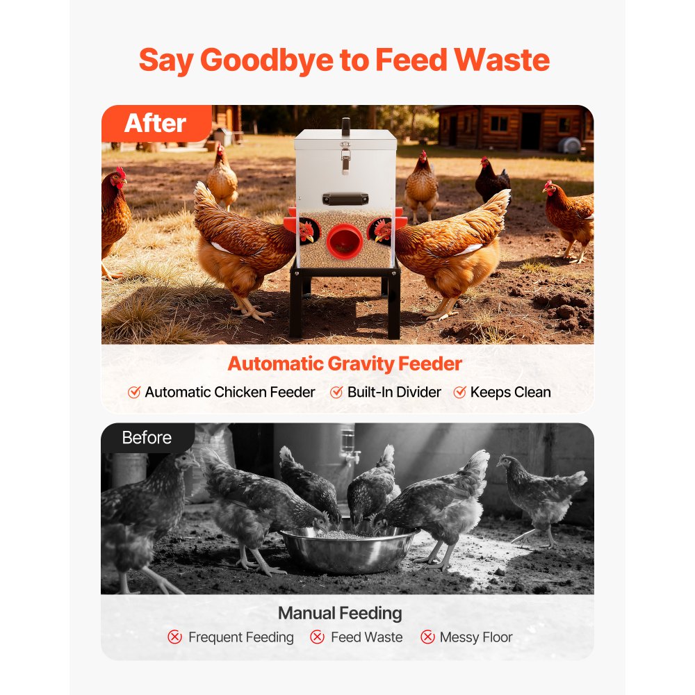 VEVOR Distributore per Pollame Galline Capacità 18,14 kg, 6 Porte di Alimentazione, Senza Sprechi Gravità Automatica, con Altezza Regolabile e Coperchio di Bloccaggio, Struttura in Metallo