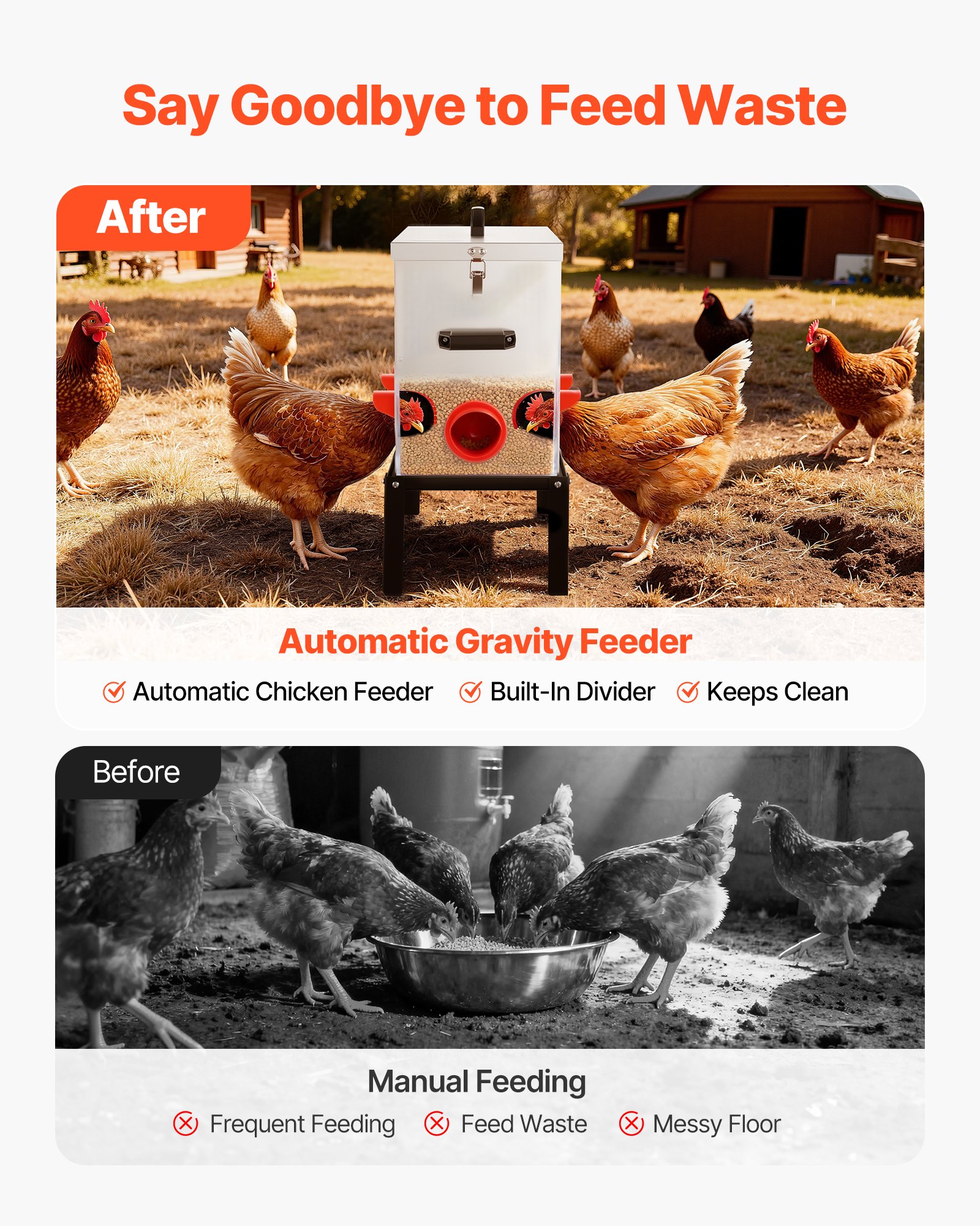 VEVOR Distributore per Pollame Galline Capacità 22,68 kg, 6 Porte di Alimentazione, Senza Sprechi Gravità Automatica, con Altezza Regolabile e Coperchio di Bloccaggio, Struttura in Metallo