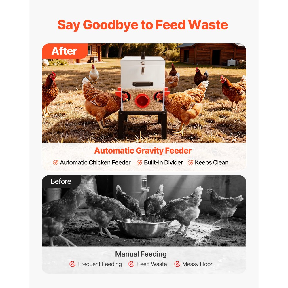 VEVOR Distributore per Pollame Galline Capacità 38,56 kg, 6 Porte di Alimentazione, Senza Sprechi Gravità Automatica, con Altezza Regolabile e Coperchio di Bloccaggio, Struttura in Metallo