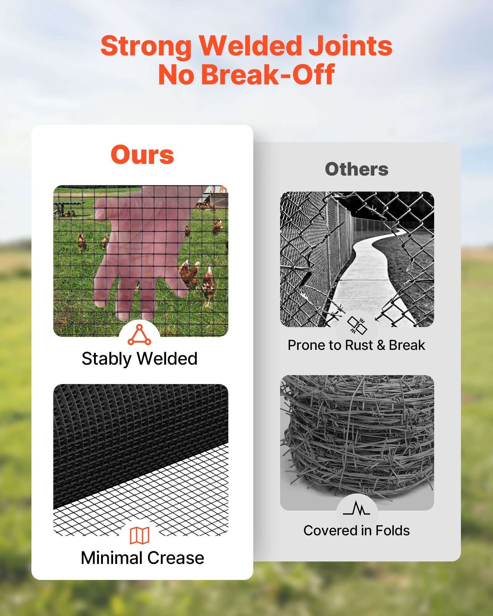 VEVOR Rotolo di Rete Metallica Zincata 1,83 x 30,4 m, Rivestita in Vinile Resistente alle Intemperie, Recinzione Saldata per Piante da Giardino Resistente per Gabbie per Conigli e Serpenti