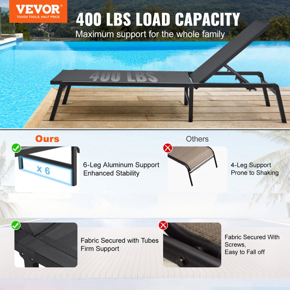 VEVOR Outdoor Chaise Lounge Chairs, Aluminum Patio Loungers with 5 Adjustable Positions, Foldable Pool Loungers, Deck Chairs and Fully Flat Sun Loungers for Patio, Beach, Pool, Dark Grey, 2 Pieces