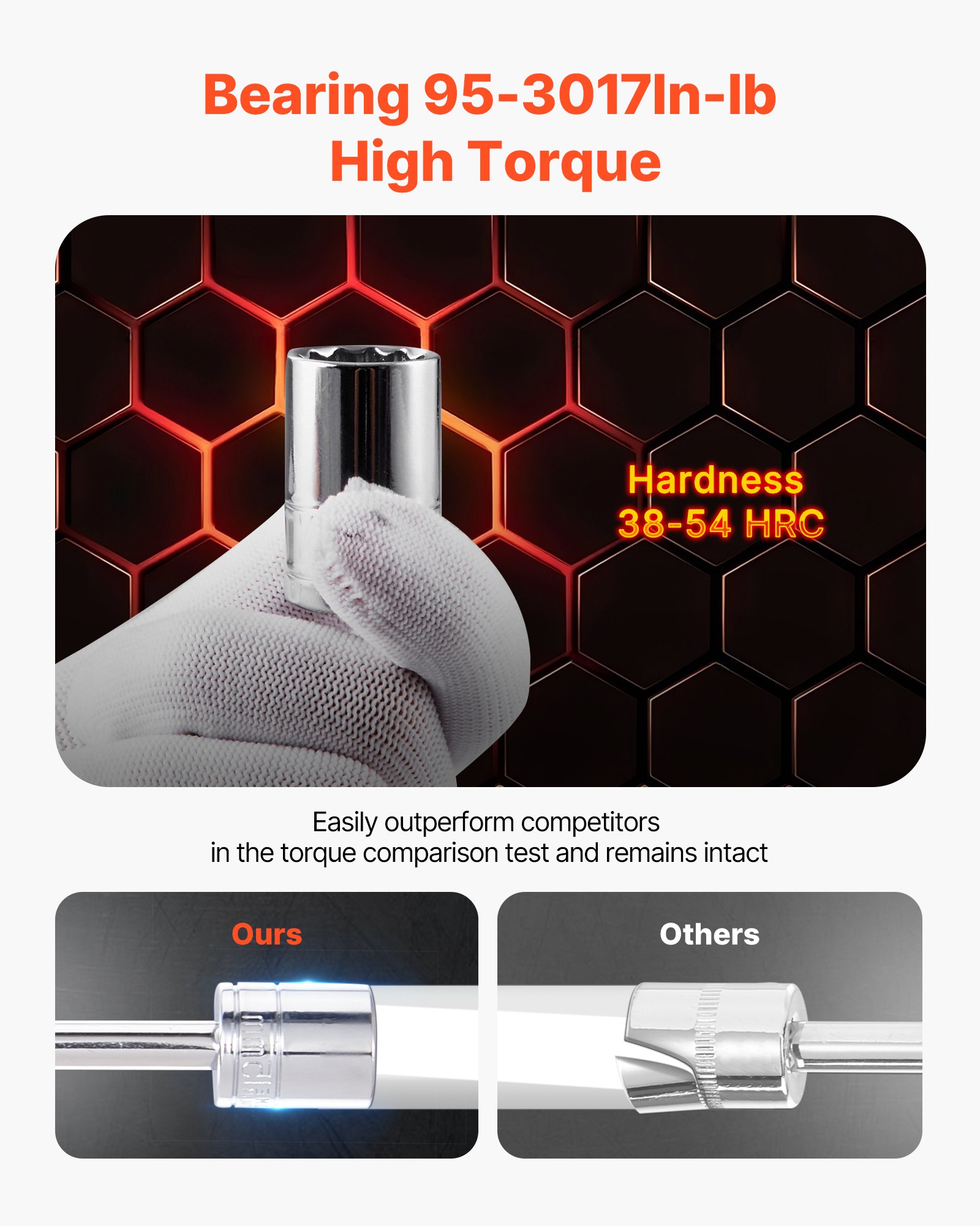 VEVOR Set di Utensili Meccanici e Set di Bussole, 450 Pezzi, Bussole Profonde e Standard da 6,4, 9,5 e 12,7 mm, Kit di Utensili Meccanici Metrici SAE con Punte, Chiavi, Accessori, Custodia Arancione