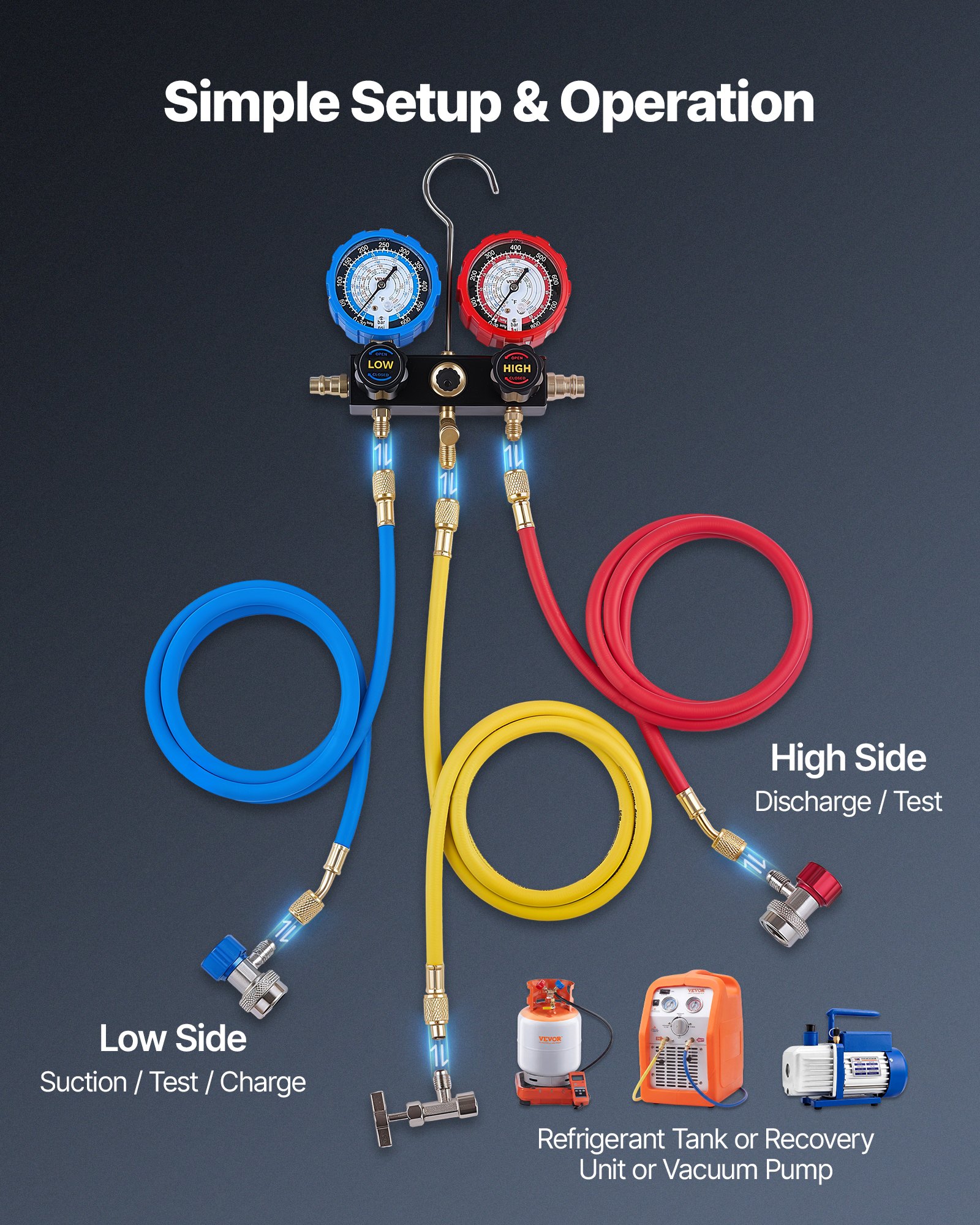 VEVOR Kit Manometro del Refrigerante per Aria Condizionata per Autoveicoli, Strumenti del Refrigerante a 3 Vie Tubi Flessibili Raccordi a Sgancio Rapido, Manometro per Aria Condizionata Auto
