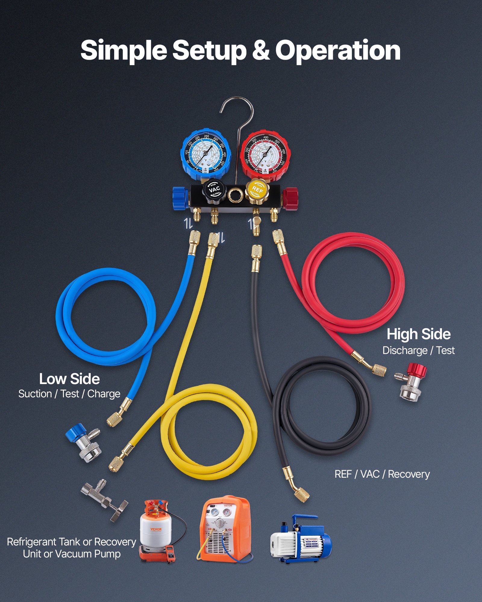 VEVOR AC Manifold Gauge Set for R134a R404A R1234yf R22 Refrigerant, 4 Way AC Gauge with 1.5m Hoses, Adapters, Quick Couplers, Can Taps for Automotive Air Conditioning Maintenance, Charging Evacuation