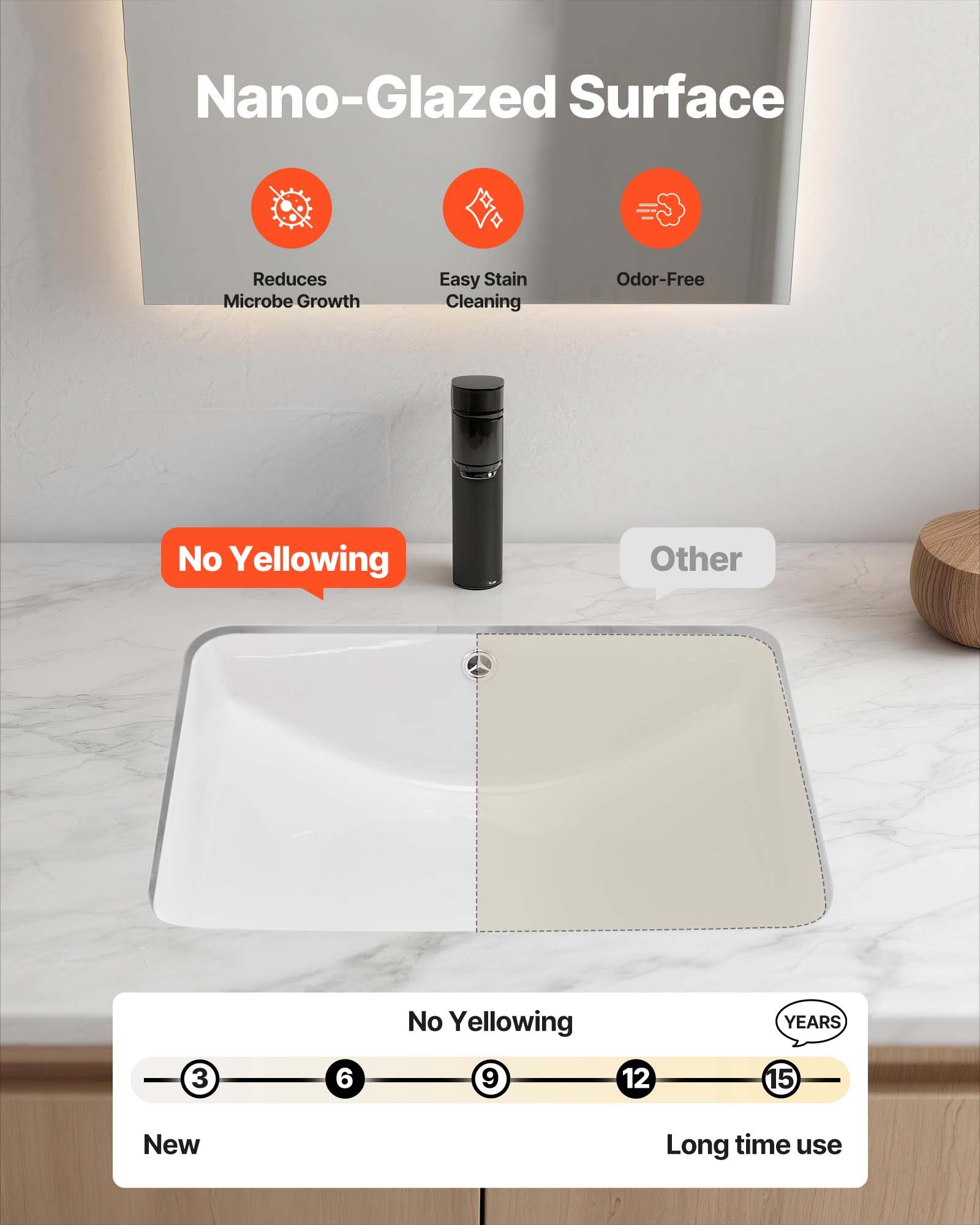 VEVOR Lavandino Sottopiano Lavabo per Bagno 530 x 375 mm, Lavello Rettangolare in Ceramica con Foro di Troppopieno, Lavabo da Bagno Sotto Banco di Lavoro Moderno Lavabo in Ceramica, Bianco