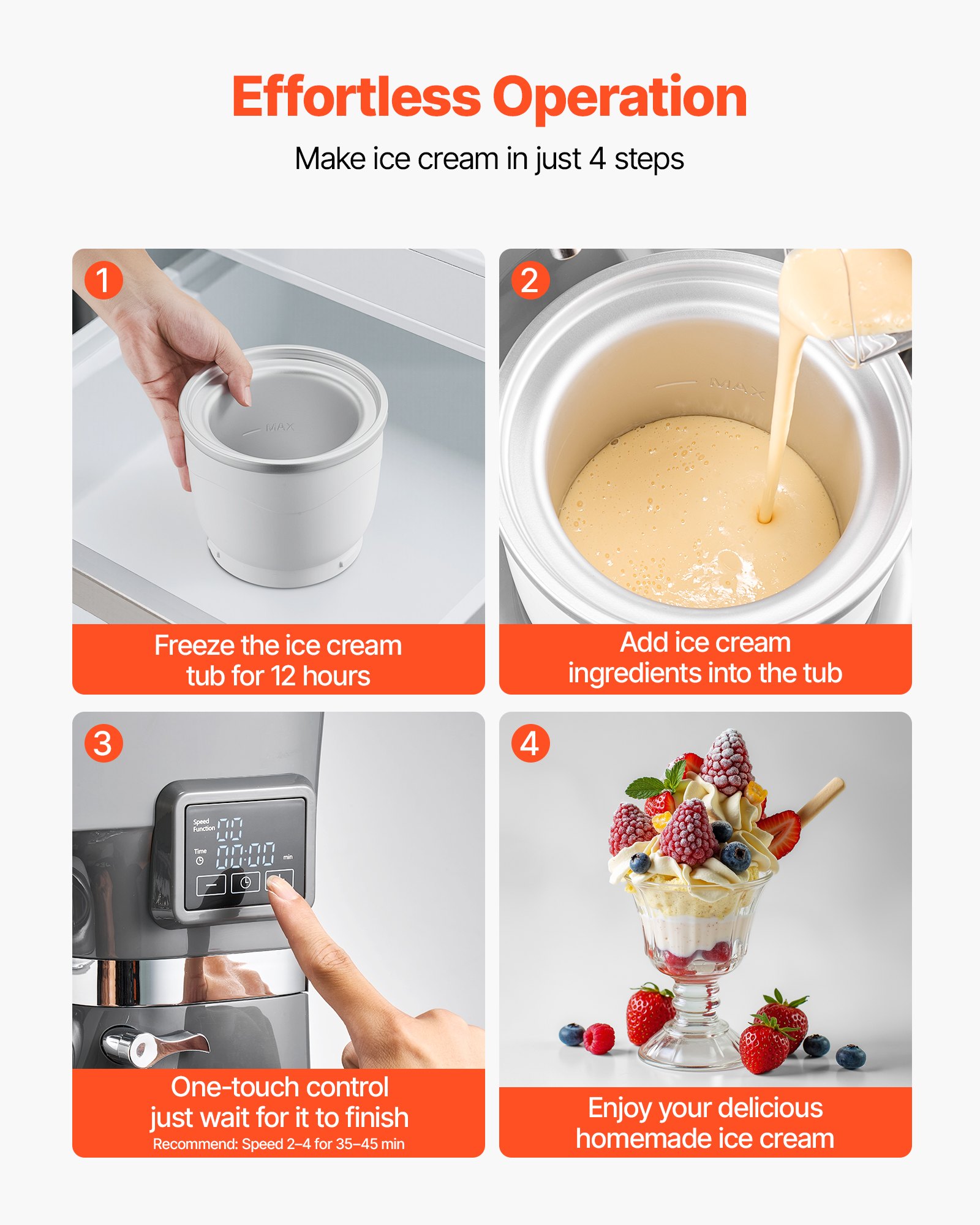 VEVOR Gelatiera 1,7L, Planetaria a 6 Velocità con Display Digitale a LED, Timer, Paletta, Gancio per Impastare e Paraspruzzi, per Yogurt Gelato Fai da Te, Gelato alla Frutta, Sorbetto, Grigio 1400W