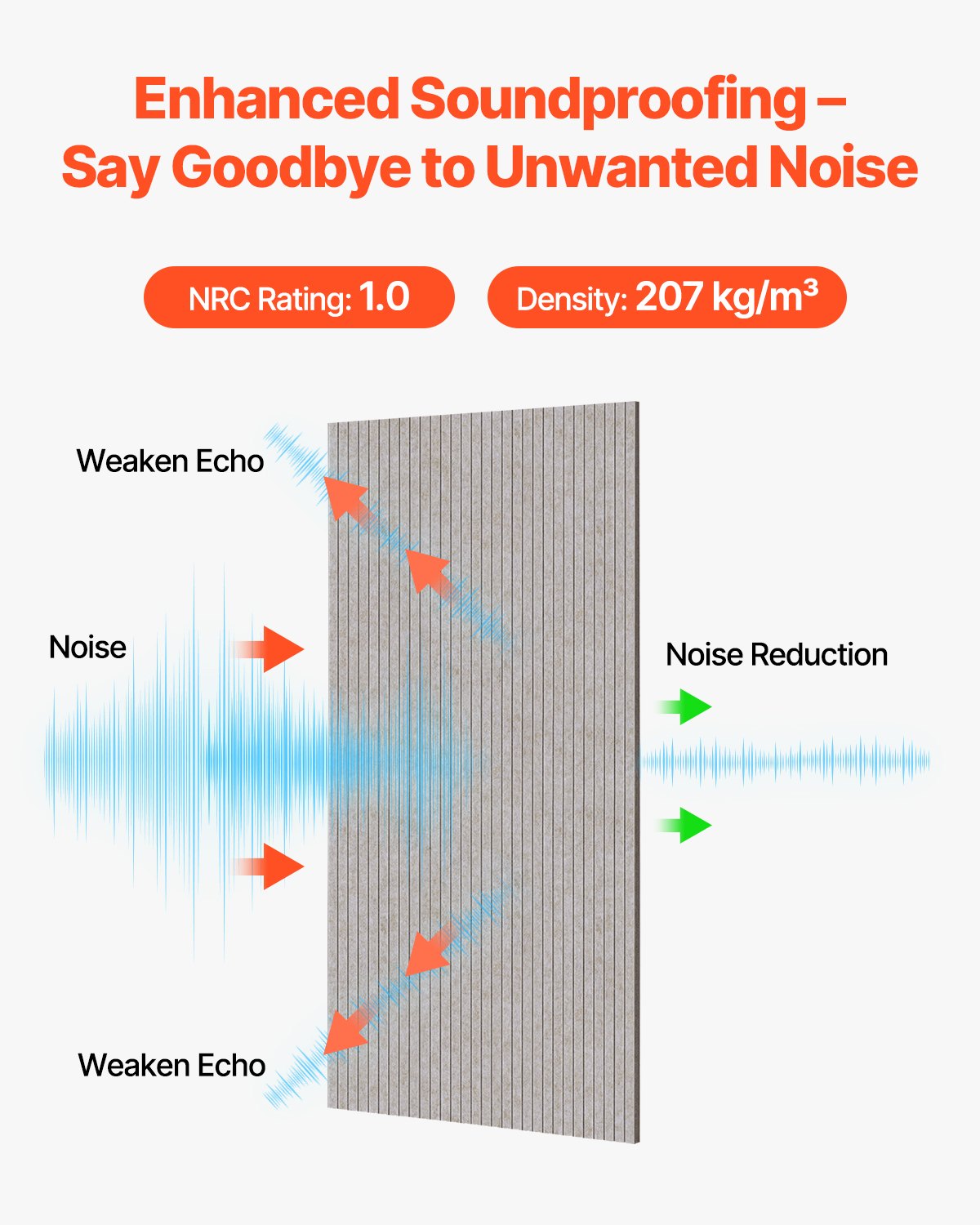 VEVOR Pannelli Acustici con Adesivo, Pannelli in Schiuma Insonorizzante 1200 x 600 x 10 mm, da Parete in Fibra di Poliestere ad Alta Densità, per Casa, Ufficio, Teatro, 5 Pezzi Cammello