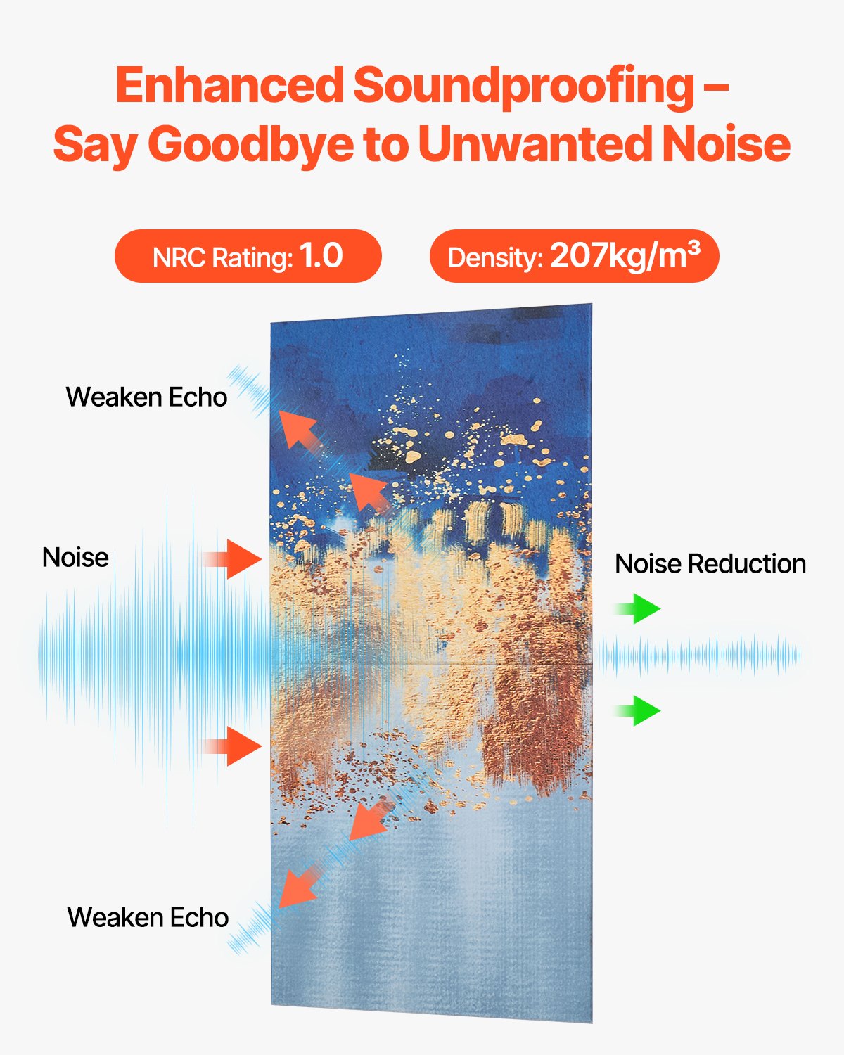 VEVOR Pannelli Acustici Artistici, Pannelli Fonoassorbenti Decorativi Autoadesivi da Parete Registrazione per Casa, Ufficio, Studio, Sala giochi, Teatro, Pastello, 600 x 600 x 10 mm 6 Pezzi