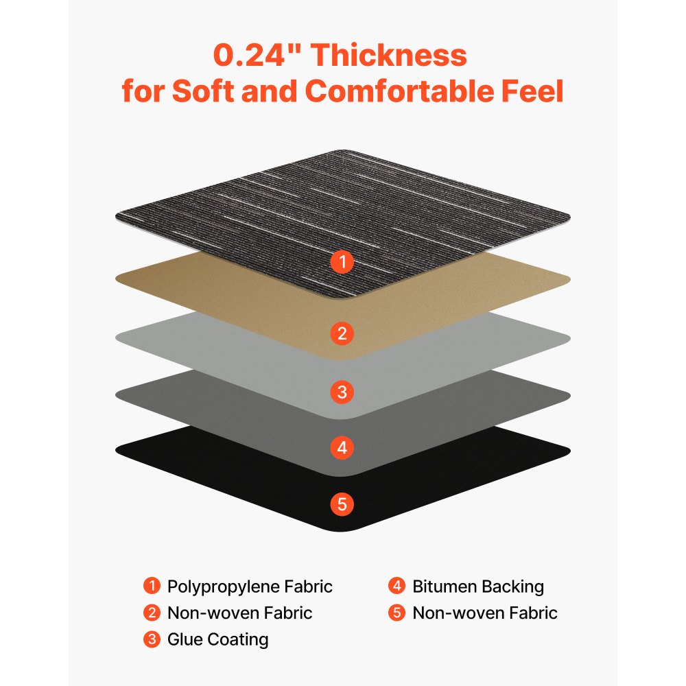 VEVOR Piastrelle per Moquette, 610x610 mm 24 Pezzi, Tappeto Quadrato Modulare, Pavimento Morbido Imbottito per Copertura Senza Cuciture 8,9㎡, per Soggiorno Camera da Letto Ufficio Interno, Grigio