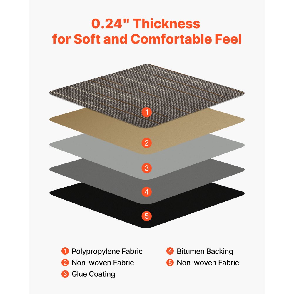 VEVOR Piastrelle per Moquette, 610x610 mm 24 Pezzi, Tappeto Quadrato Modulare, Pavimento Morbido Imbottito per Copertura Senza Cuciture 8,9㎡, per Soggiorno Camera da Letto, Marrone Scuro