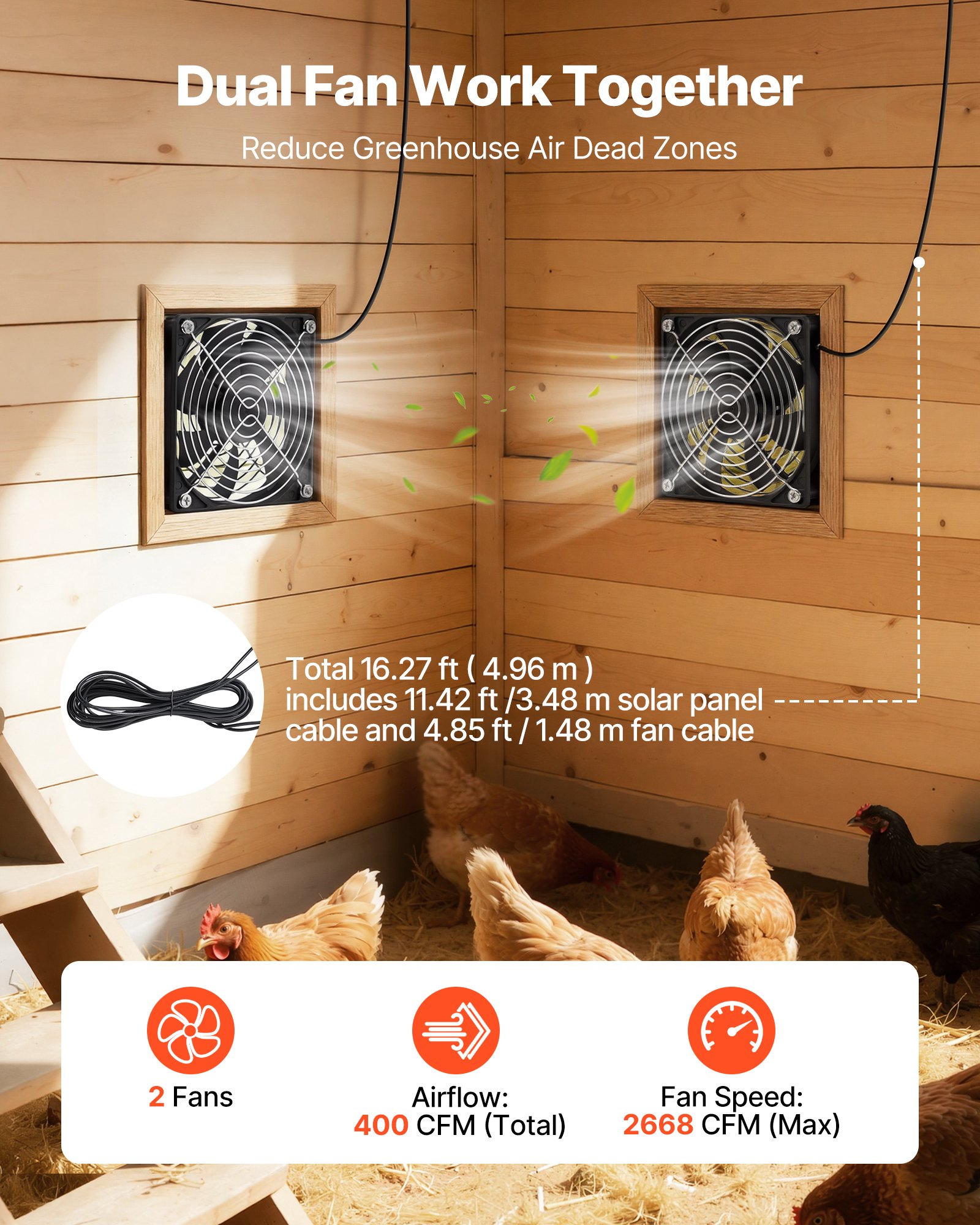 VEVOR Ventilatore ad Energia Solare per Scarico d'Aria, Ventola con Pannello Solare 30 W 2 Ventole Velocità di 2668 giri/min, Ventilatore per Circolazione d'Aria per Serra Pollaio, Impermeabile IP65