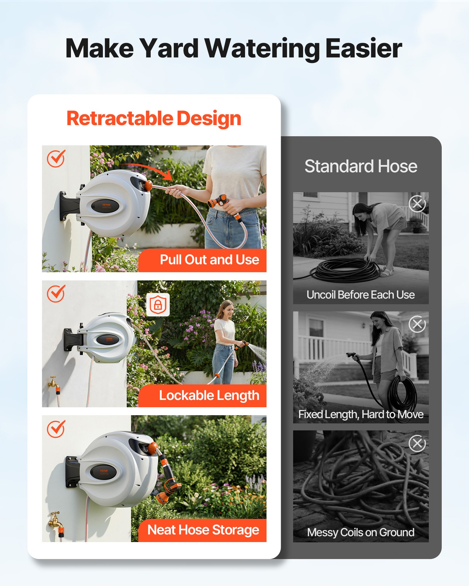 VEVOR Avvolgitubo Automatico Retrattile 25m, Diametro Tubo 12mm, Rullo per Irrigazione da Giardino, Fissaggio a Parete Girevole 180°, per Orto e Pulizia Domestica, Classe di Efficienza Energetica A