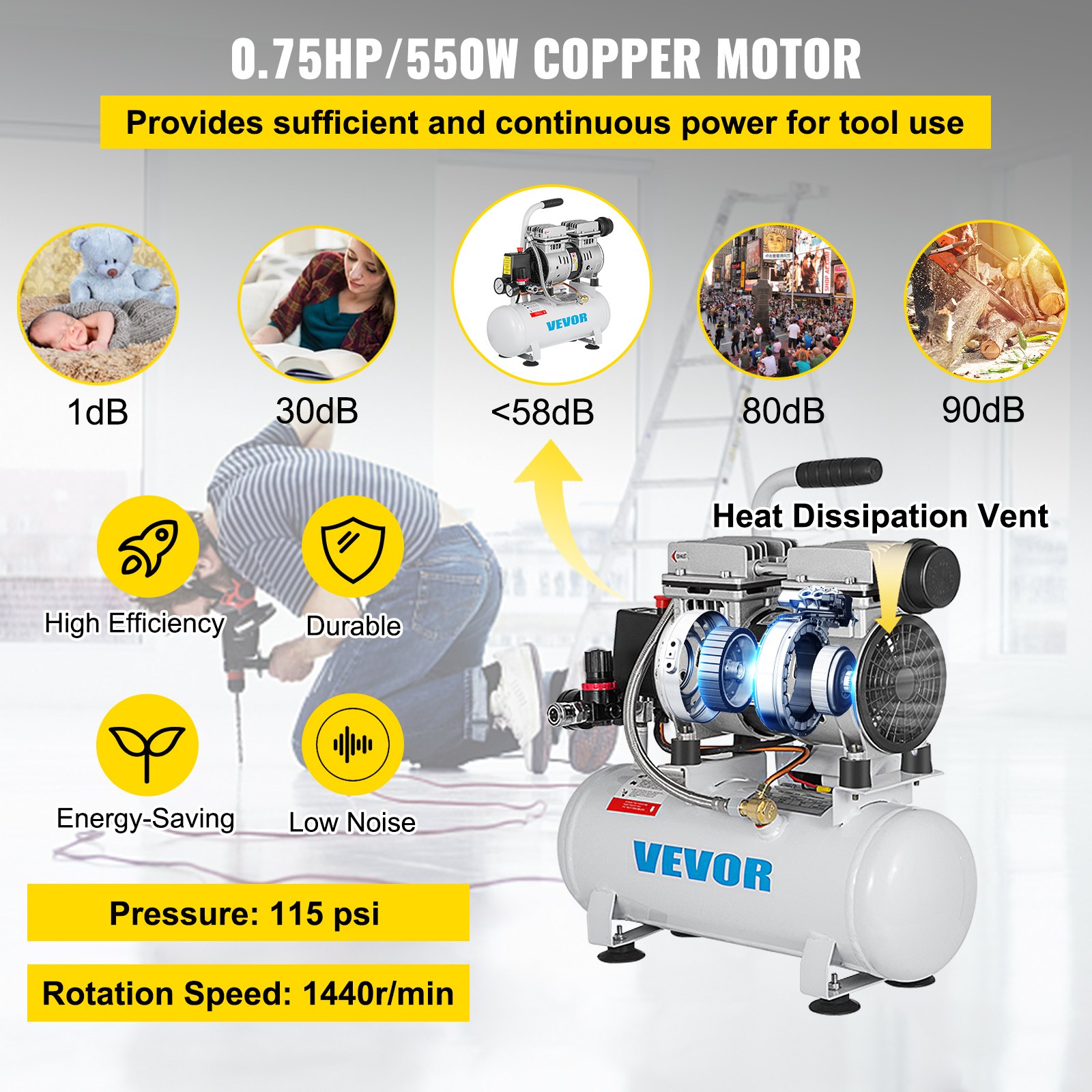 VEVOR Compressore d'Aria Senza Olio Ultra Silenzioso da 2 Galloni, Compressore Silenziato con Motore in Rame Puro, Compressore d'Aria 550 W, Rumorosità meno 48 dB, Compressore d'aria Portatile