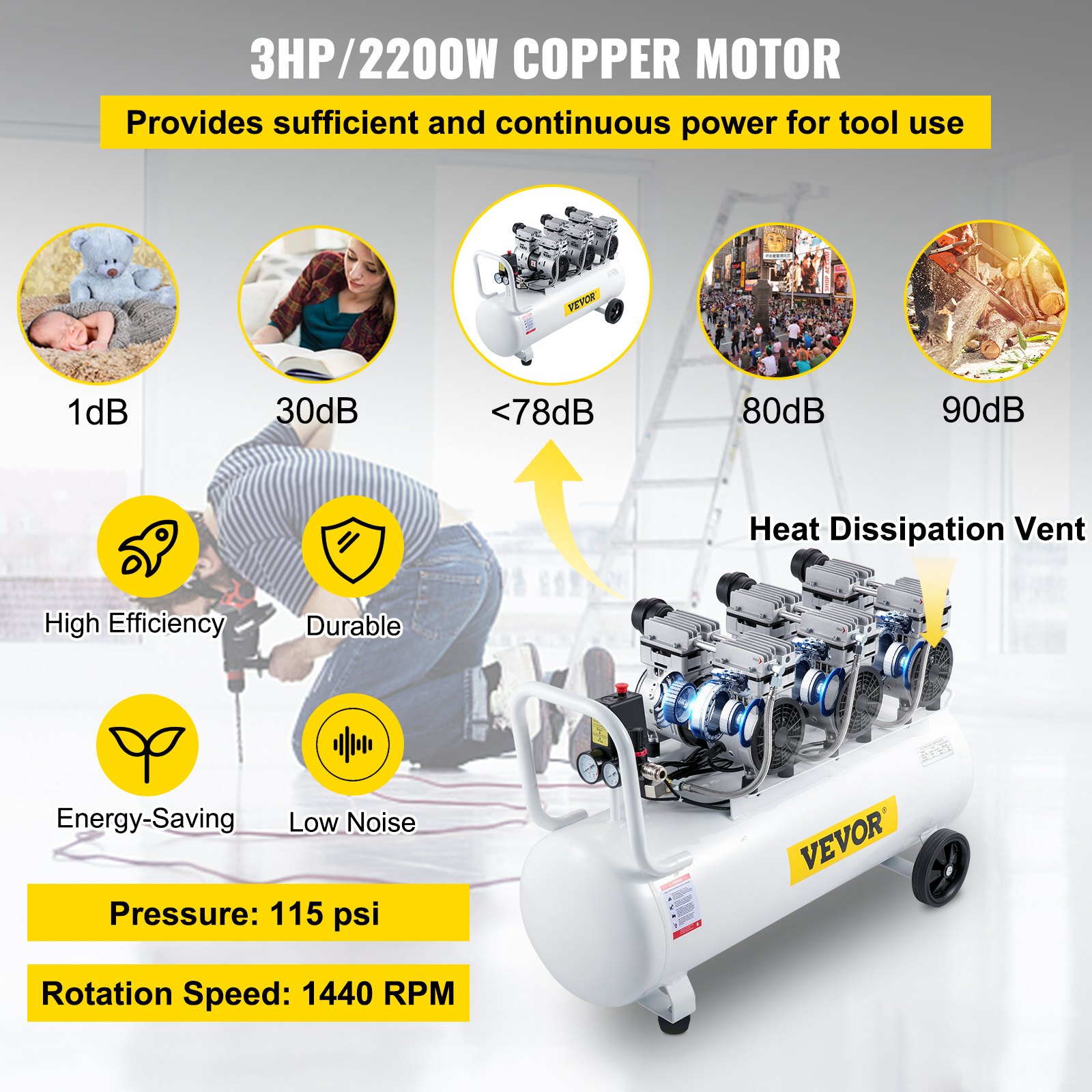 VEVOR Whisper Compressor Oil-Free Air Compressor 22 Gallons 100L Compressed Air Quiet with 2 Pressure Gauges for Home Repair, Underfloor Heating Cleaning, Sheet Metal Painting, Steel Air Gun, Dentistry, etc.