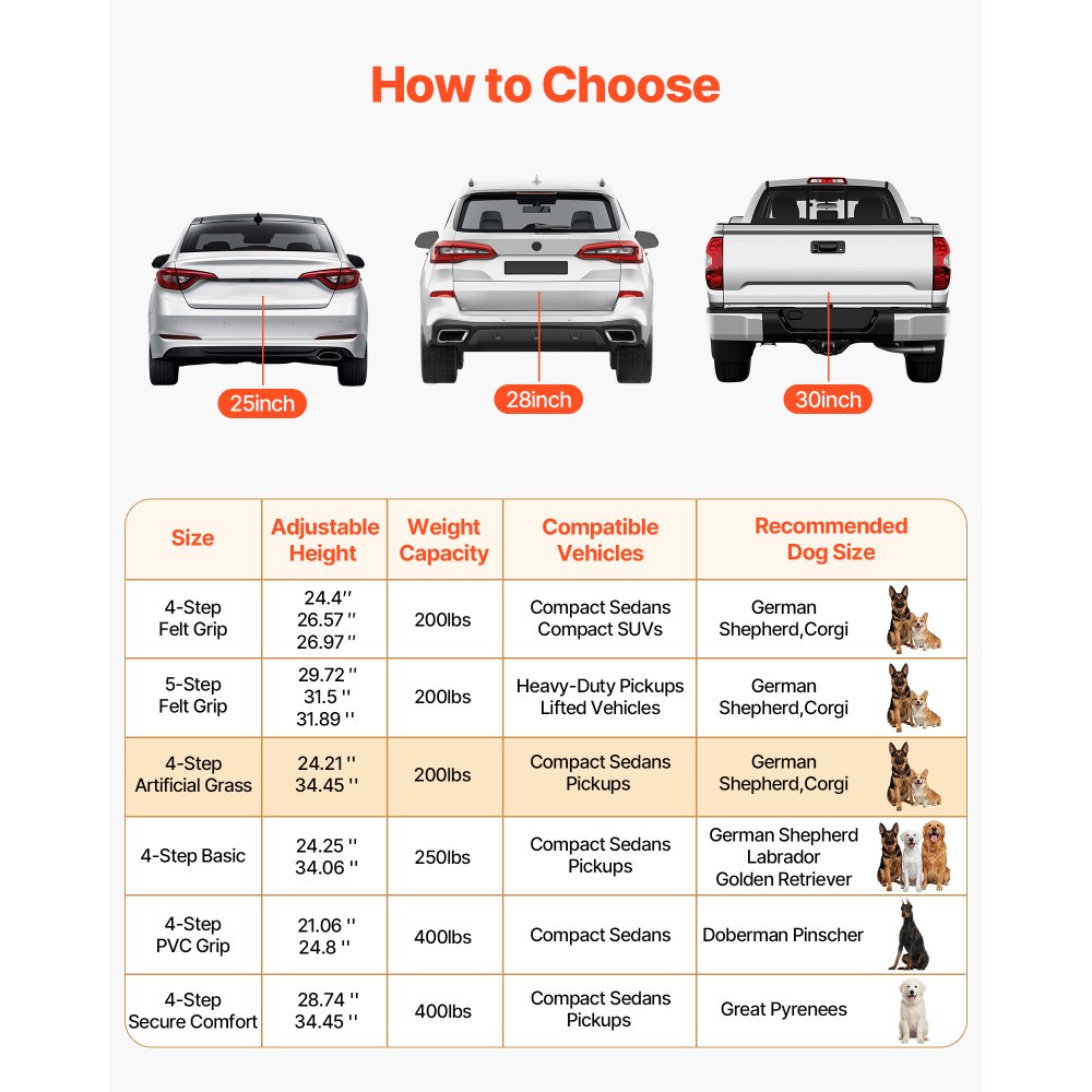 VEVOR Scaletta Pieghevole per Auto per Cani Animali Domestici, Scala Pieghevole a 4 Gradini per SUV Camion Letti Divani per Animali Domestici Carico max 90,72 kg Superficie Antiscivolo Portatile