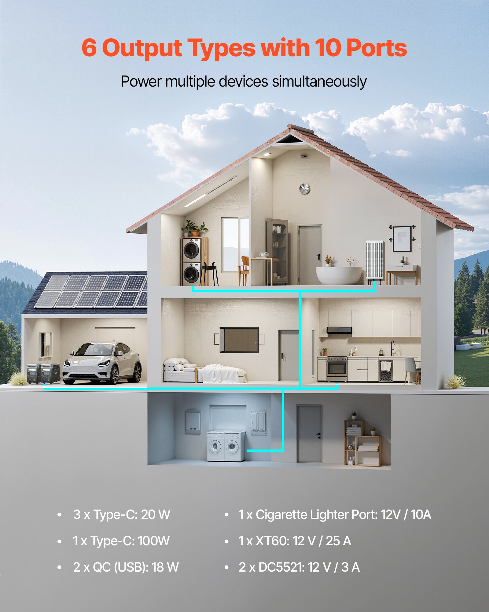 VEVOR Centrale Elettrica Portatile, Generatore Solare da 3600 W e 3840 Wh con 10 Porte di Uscita, Batteria di Backup LiFePO4 Espandibile per Camper, Campeggio, Senza Pannello Solare
