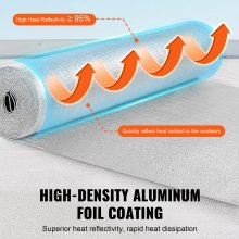 VEVOR Rotolo di Isolamento Riflettente Doppio, Barriera Radiante con Anima in Schiuma, 1220 x 7620 mm, Scudo Riflettente del Calore in Schiuma EPE in Alluminio Bifacciale, per Finestre Camper