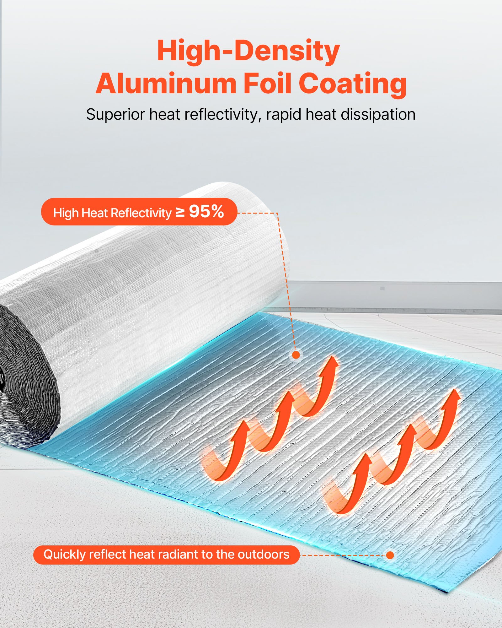 VEVOR Rotolo Isolante Riflettente, Barriera Radiante a Bolle d'Aria a Doppio Strato, 6 mm 30,48 mx 1,22 m, Pellicola in PE Bianco in Alluminio, Scudo Riflettente del calore,  per Porte da Garage