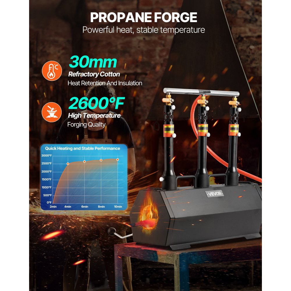 VEVOR Forgia Portatile a Propano con 3 Bruciatori, Forno a Gas max. 1427℃ per Fabbricazione di Utensili Coltelli Metalli, Forgiatura e Maniscalco, Forno Esagonale in Acciaio Laminato a Freddo