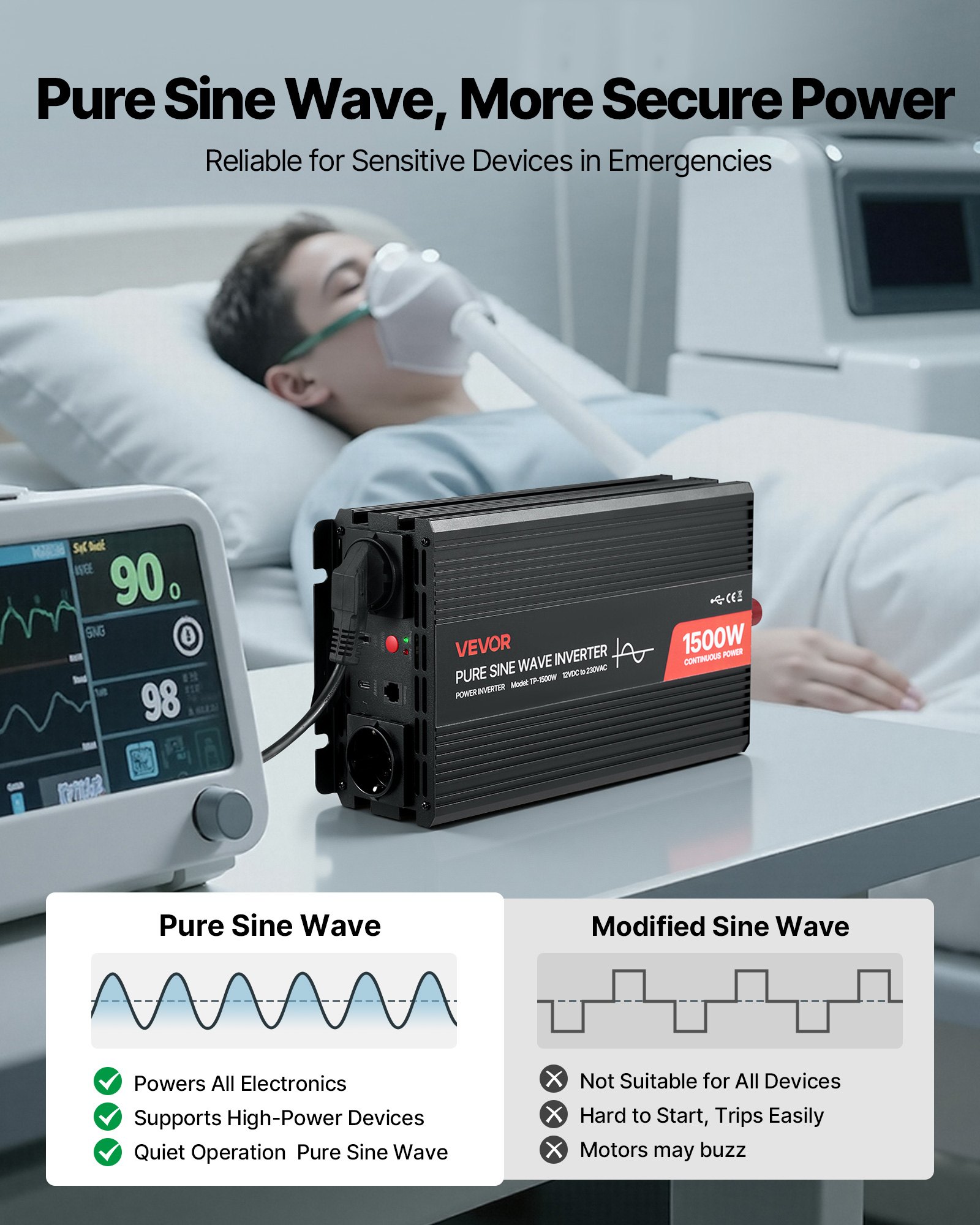 VEVOR Inverter di Corrente da 1500 W, Inverter a Onda Sinusoidale Pura da 12 V CC a 230 V CA, Convertitore per Caricabatteria da Auto con Telecomando, Porte USB e Tipo C, 2 Prese CA, per Camper