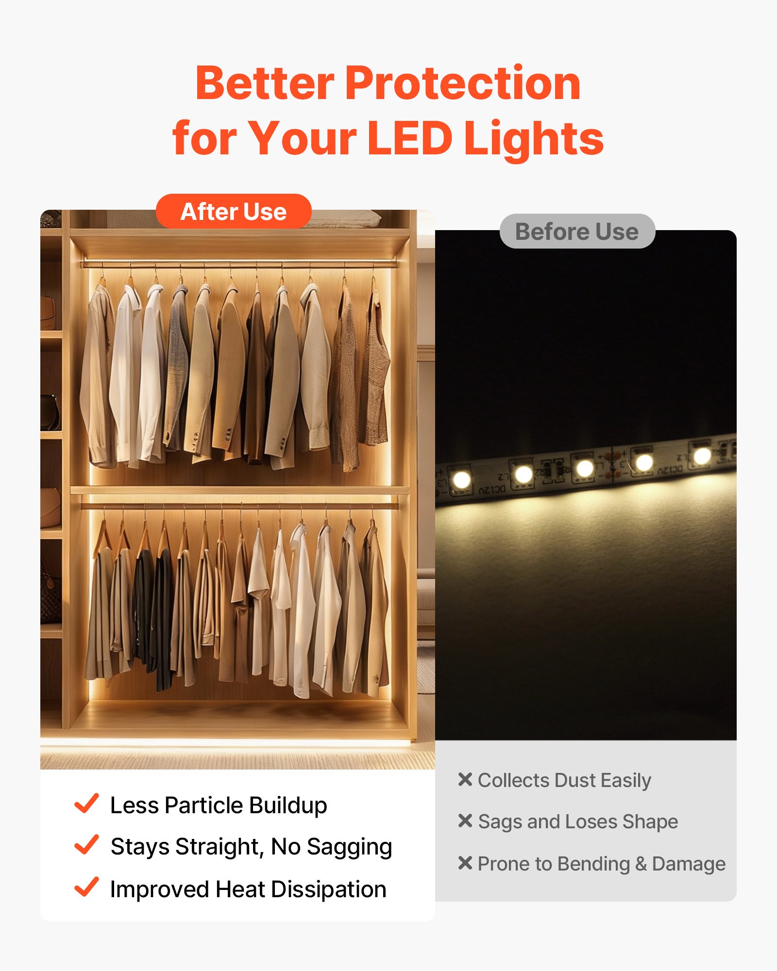 VEVOR Profilo per Strisce LED in Alluminio Sottopensile Lunghezza 1 m, Set di Profili per Strisce LED in Alluminio 20 pezzi per Illuminazione Sottopensile, Cucina Soggiorno Bar, Diffusore in PC