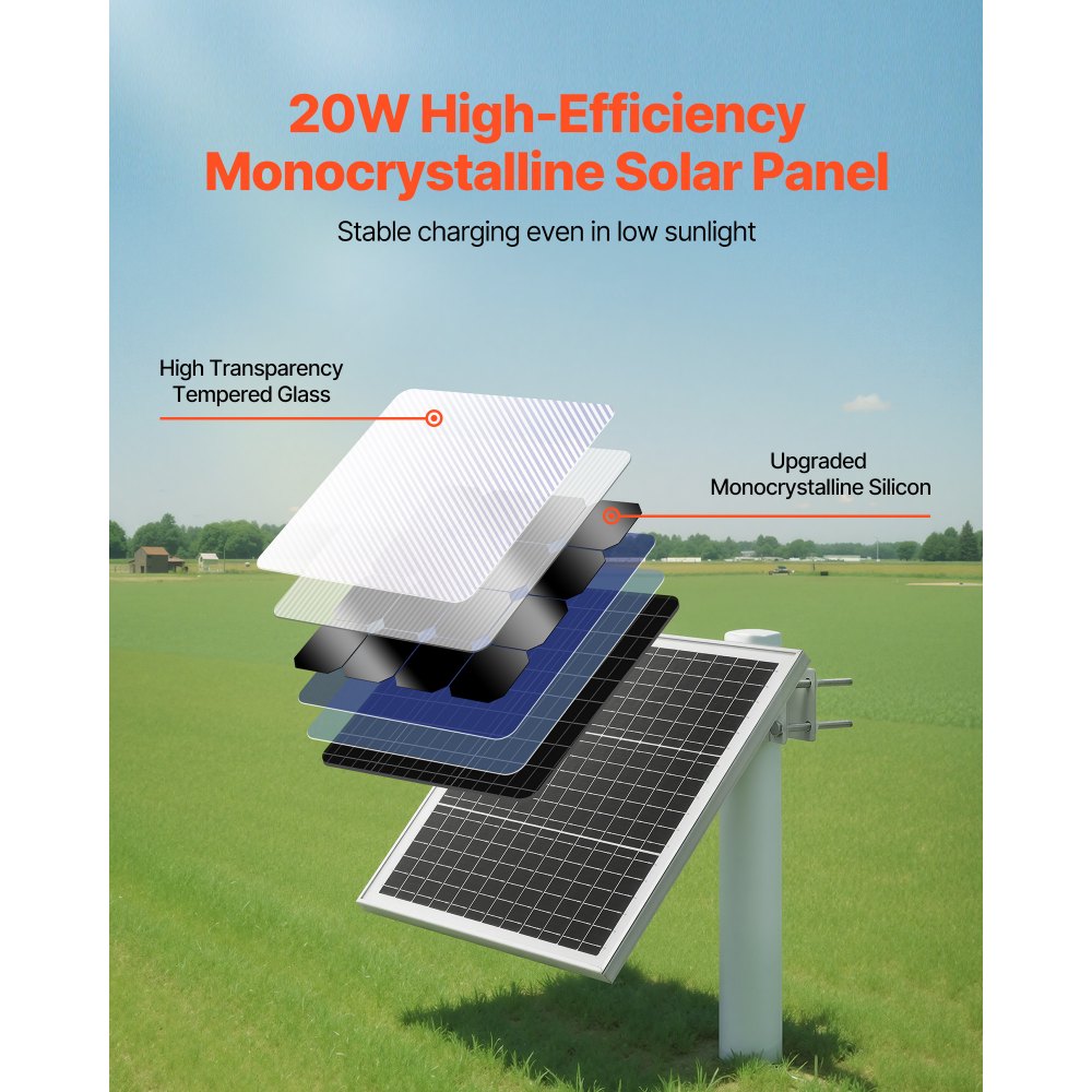VEVOR Caricabatteria Solare Mantenitore di Carica 20W 12V per Pannelli Solari Cancelli Recinzioni per Fattoria Prato, Caricabatteria Celle Monocristalline con Staffa di Montaggio su Palo IP67