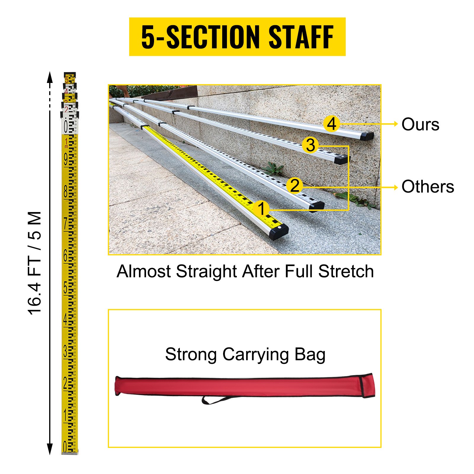 VEVOR Kit Livella Laser Rotante Autolivellante con Raggio Verde  + 1.65M Righello Misurazione in Alluminio + 5M Treppiede a 5 Sezioni per Architettura, Costruzioni Edili, Installazione di Attrezzature